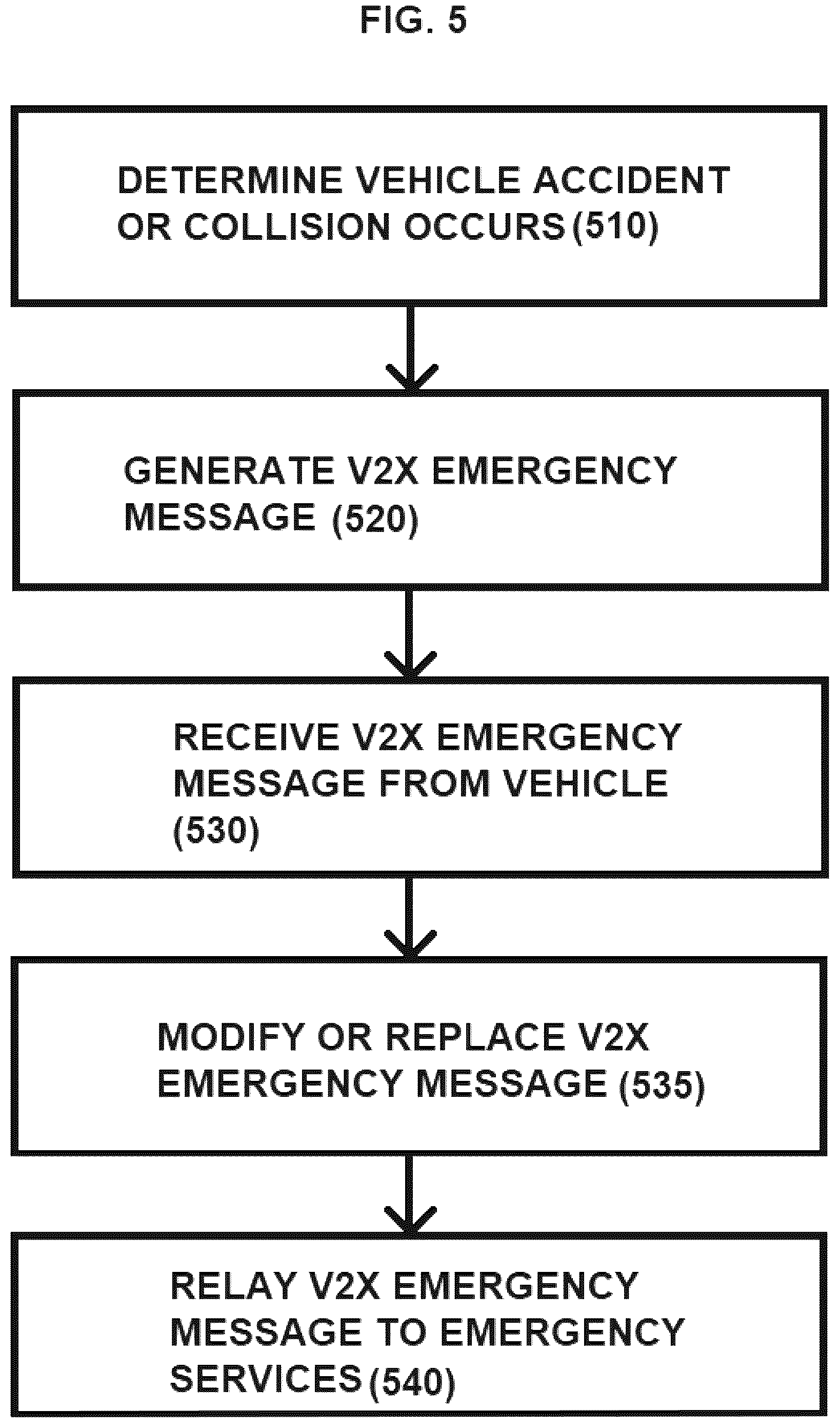 Patent US12610221 Figure 5 – Transmission of eCall information using intelligent infrastructure