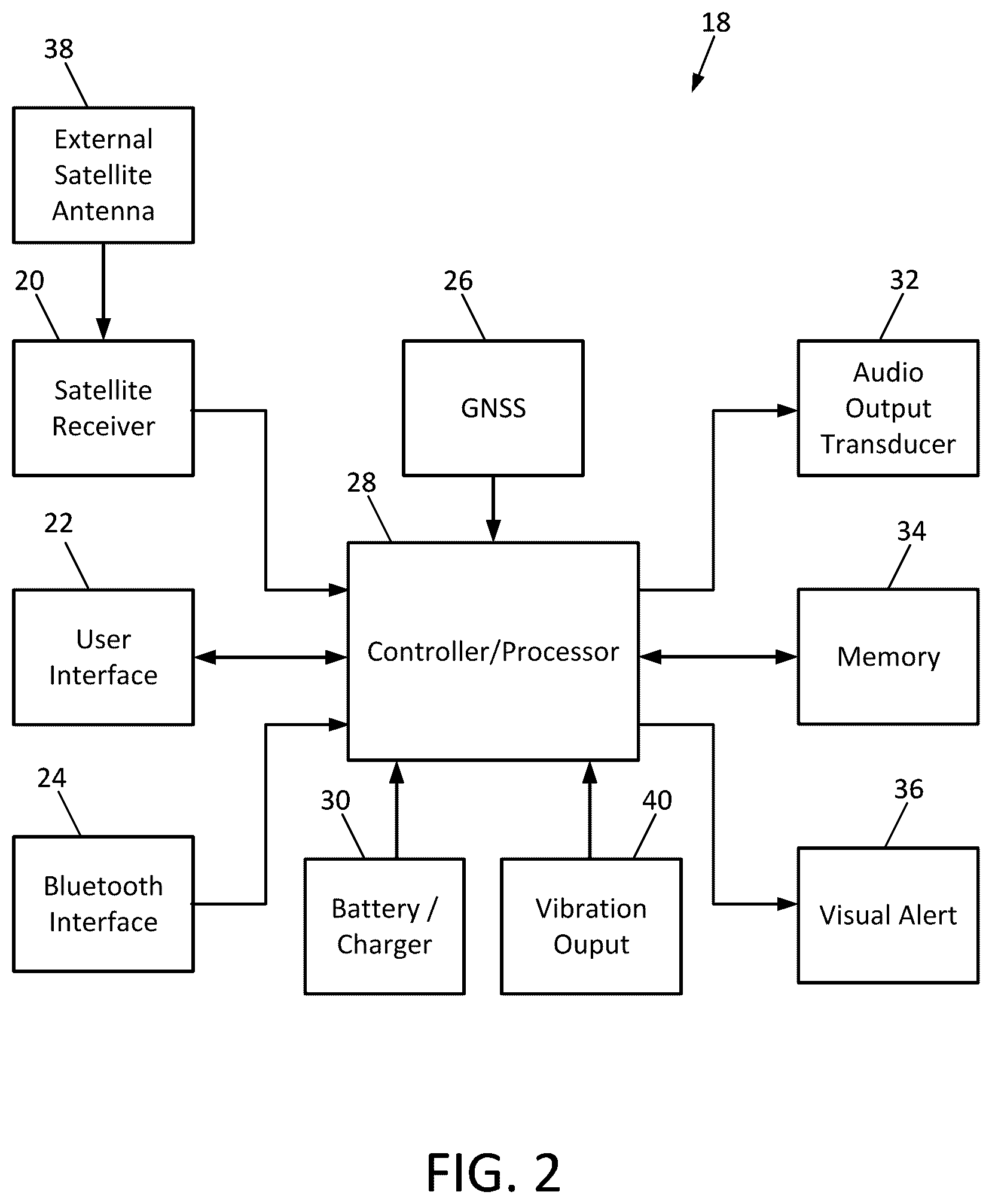 Patent US12610223 Figure 2 – System for delivery of disaster warnings via satellite