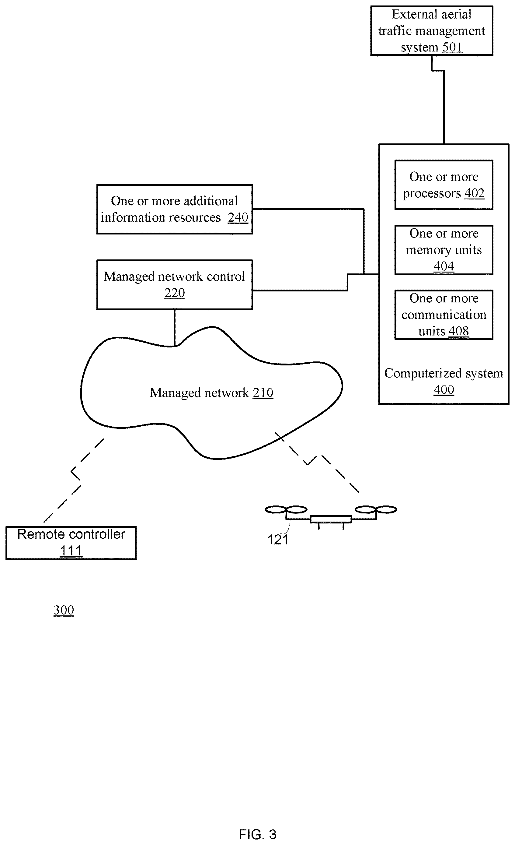 Patent US12610224 Figure 3 – Detection of remotely controlled aerial vehicle through a managed network
