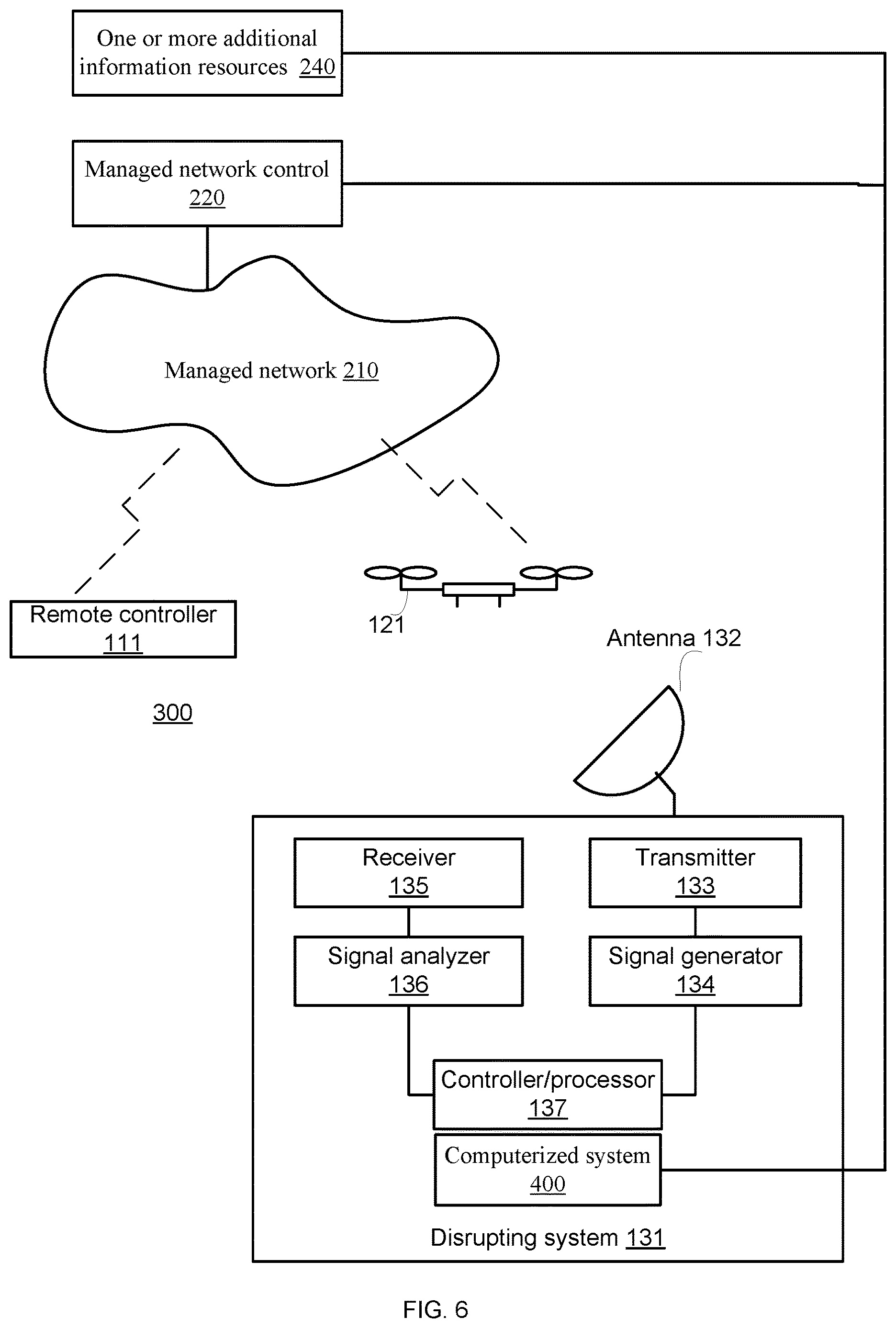 Patent US12610224 Figure 6 – Detection of remotely controlled aerial vehicle through a managed network