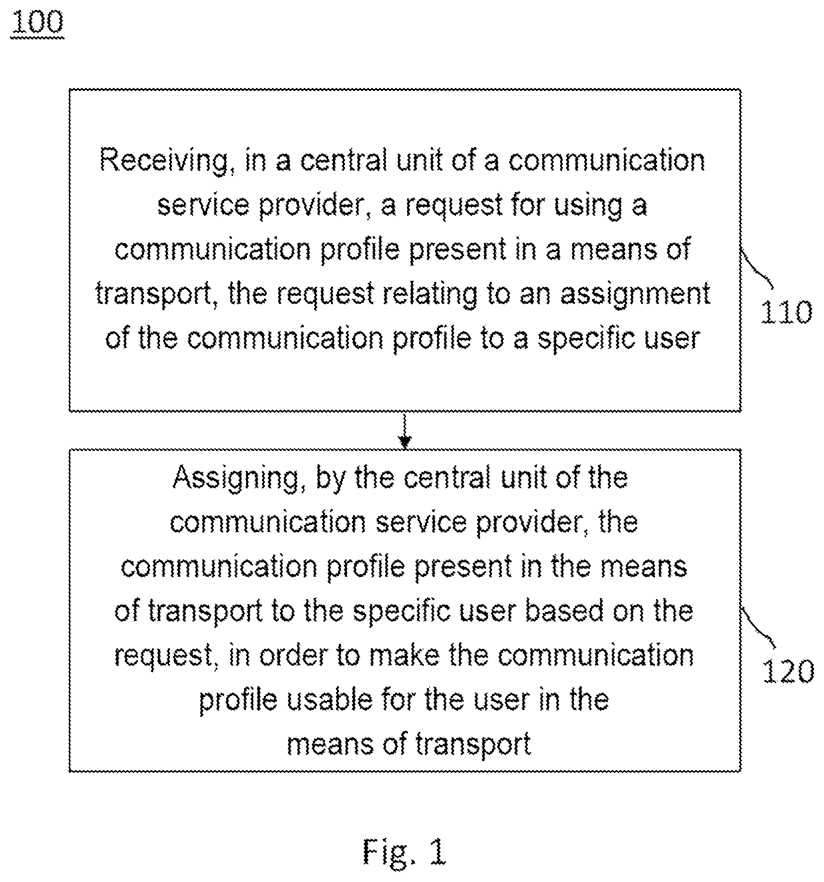 Patent US12610226 Figure 1 – Method and system for providing a communication function in a means of transport