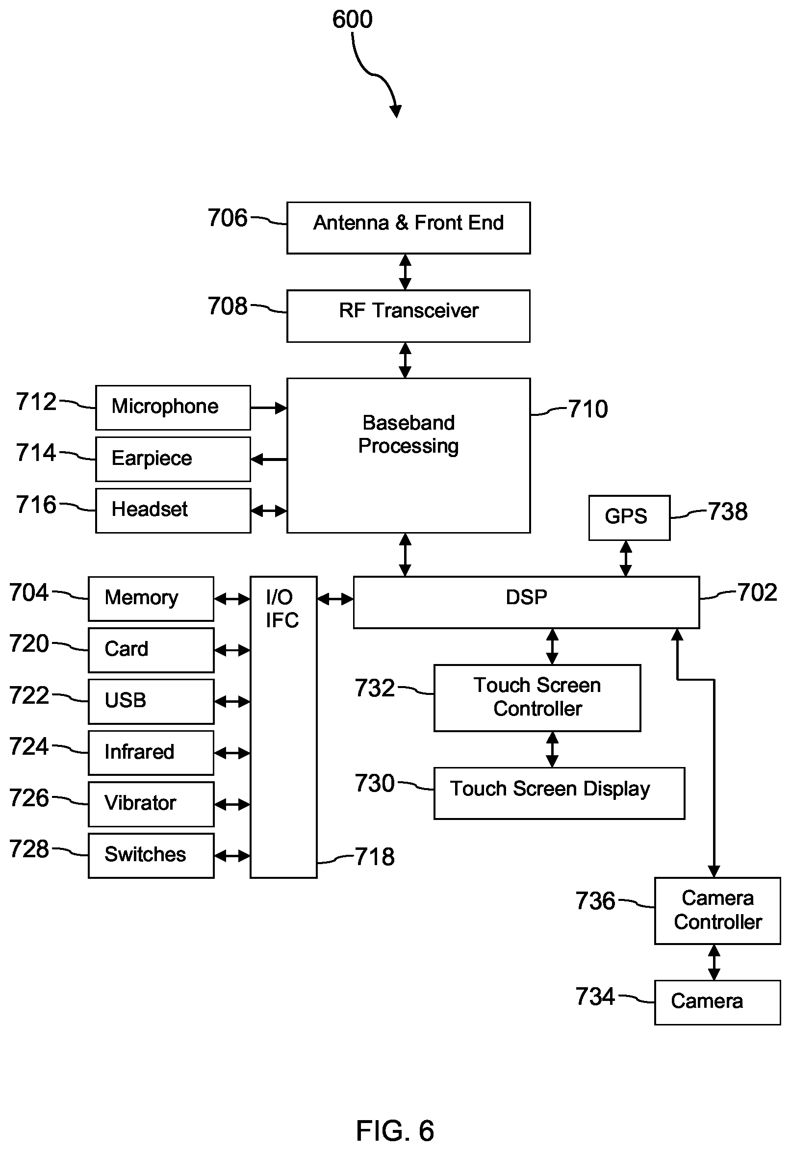 Patent US12610227 Figure 6 – SIM provisioning via WiFi