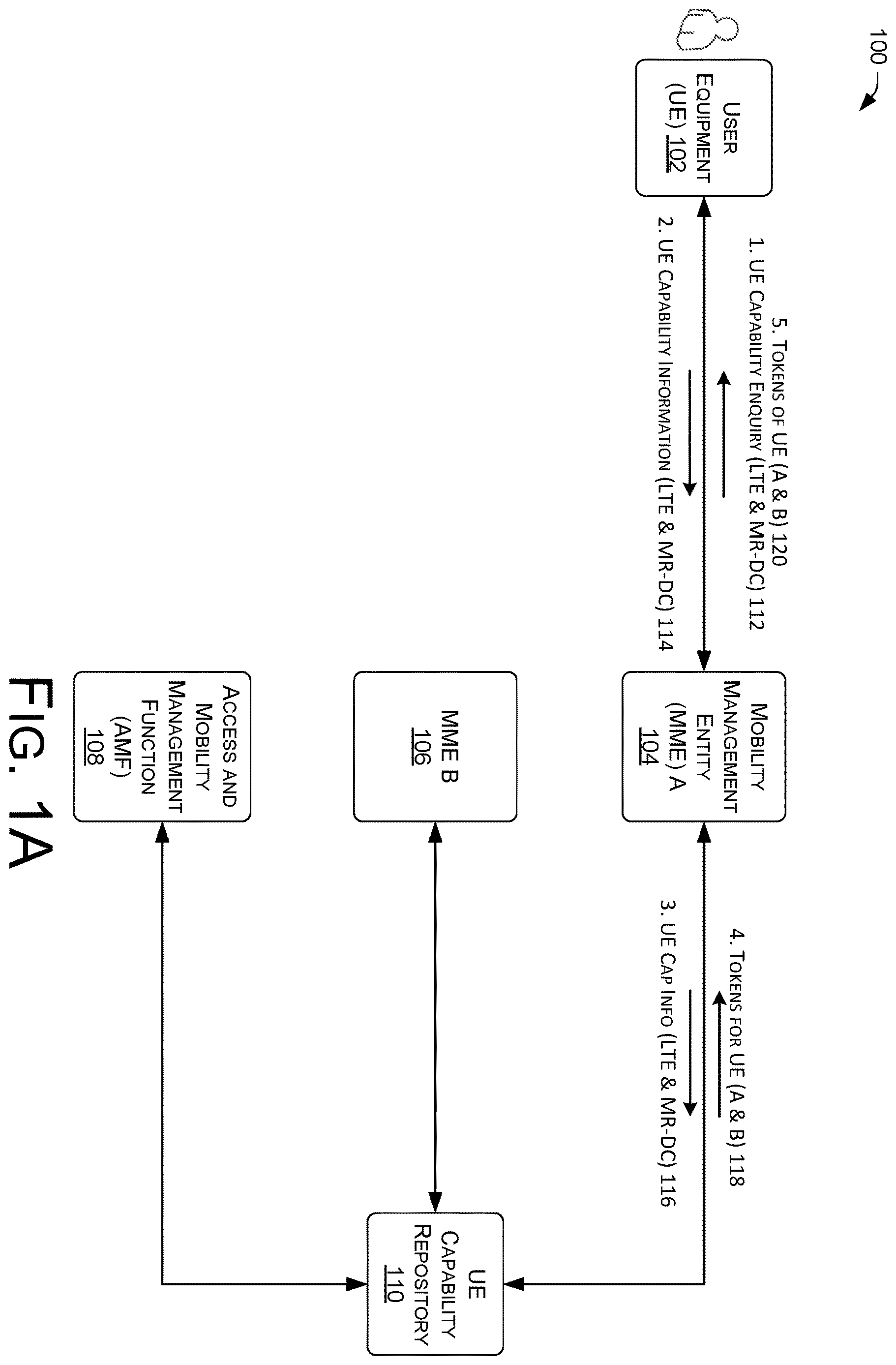 Patent US12610228 Figure 1 – Reducing network traffic for UE capability message