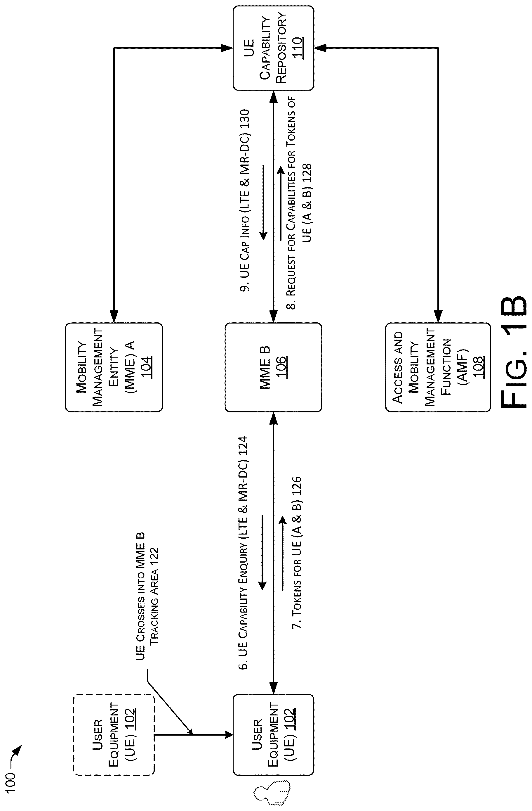 Patent US12610228 Figure 2 – Reducing network traffic for UE capability message