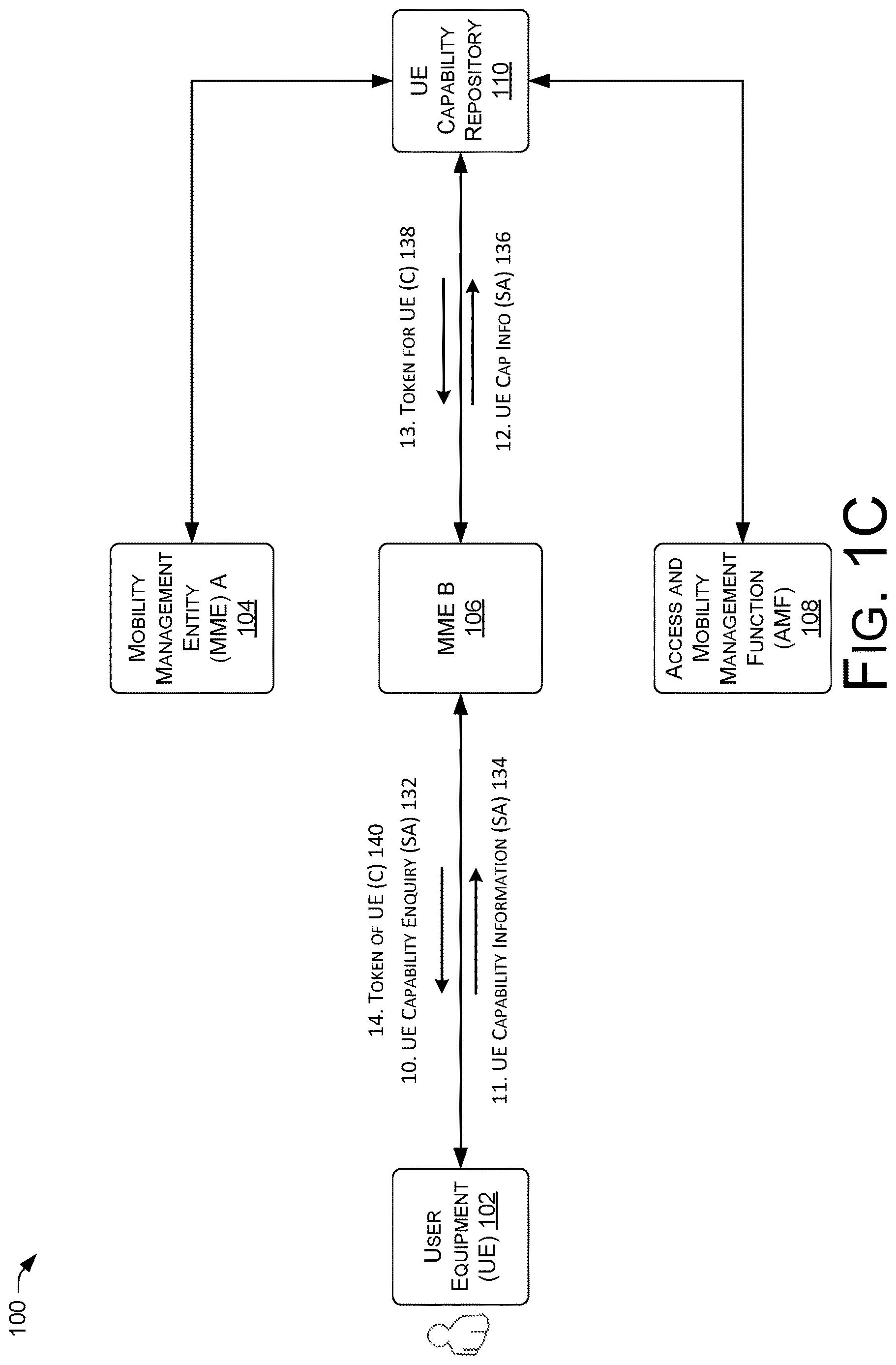 Patent US12610228 Figure 3 – Reducing network traffic for UE capability message
