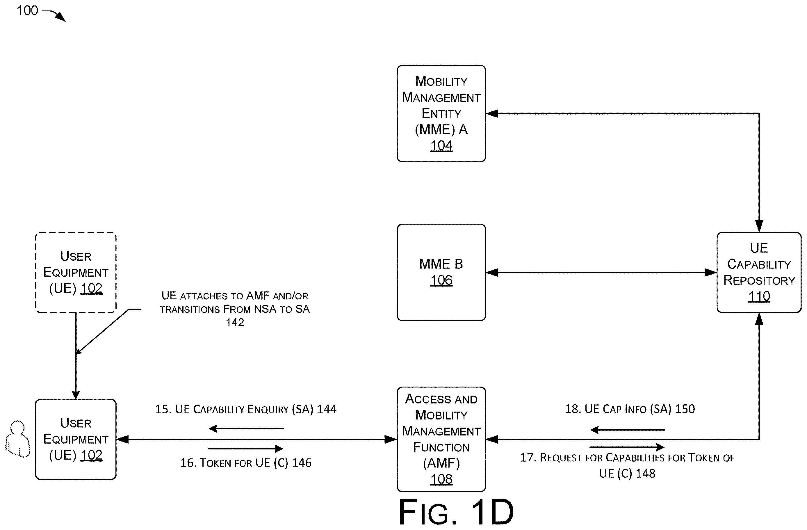 Patent US12610228 Figure 4 – Reducing network traffic for UE capability message
