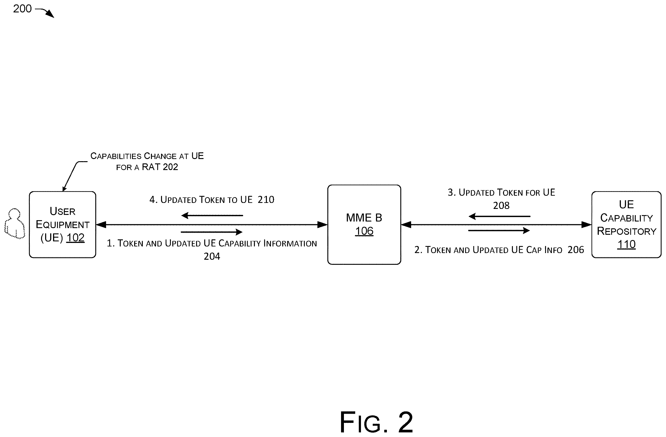 Patent US12610228 Figure 5 – Reducing network traffic for UE capability message