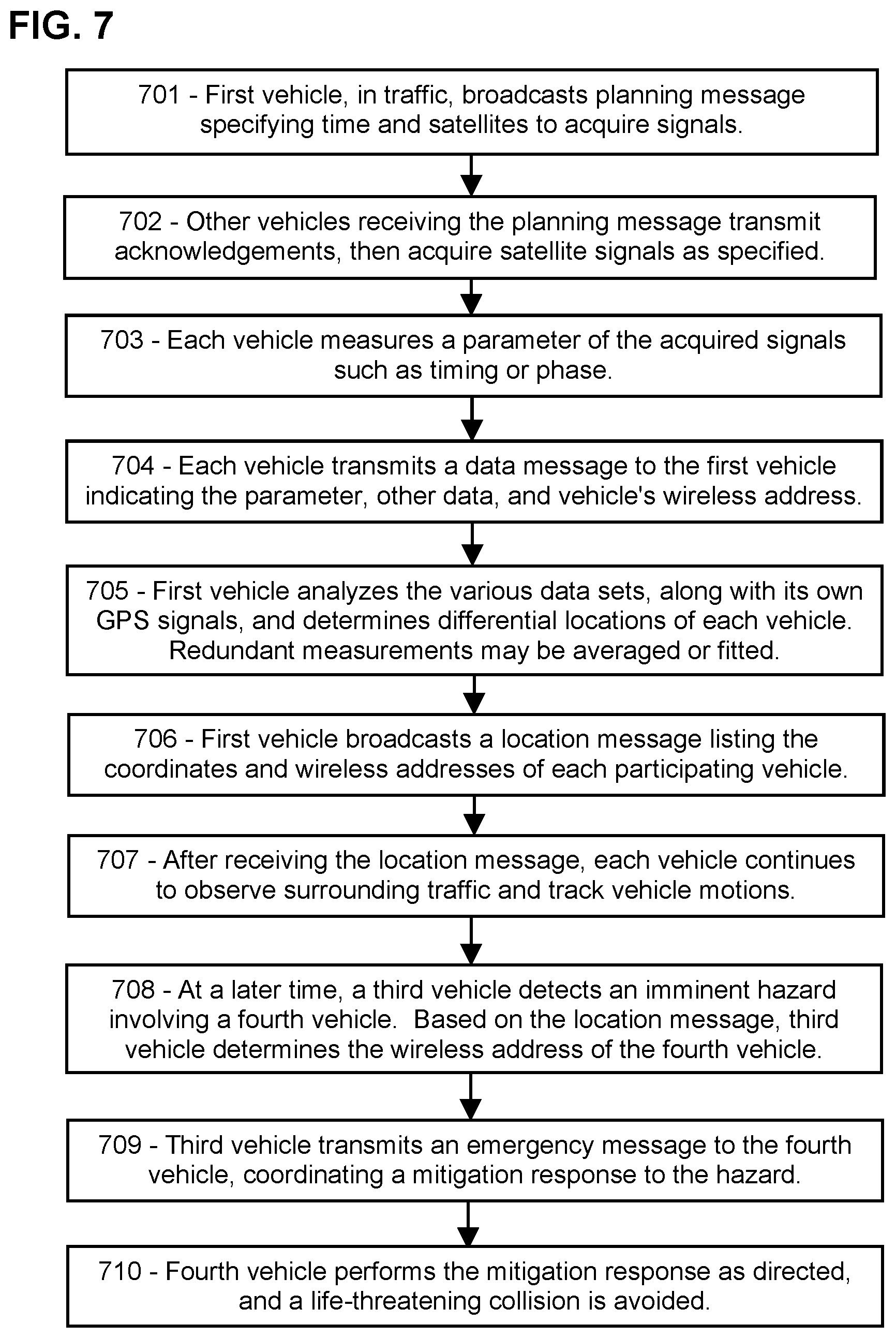 Patent US12610229 Figure 6 – Differential analysis of navigation satellite signals by 5G/6G messaging