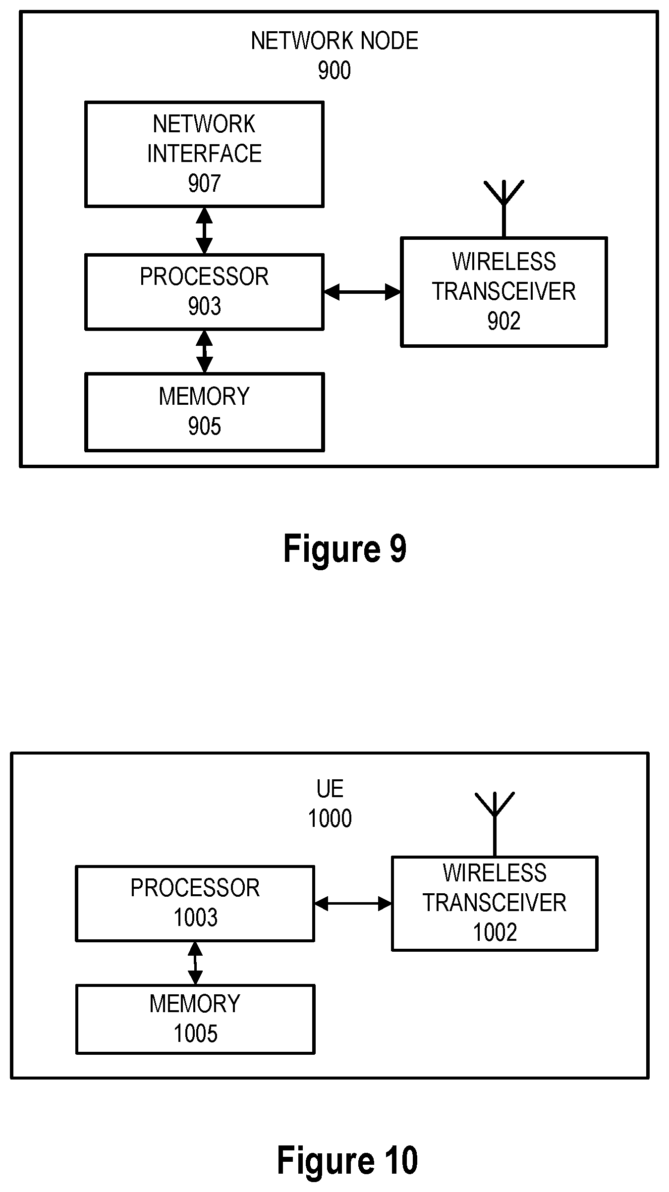 Patent US12610230 Figure 8 – Key management for UE-to-network relay access