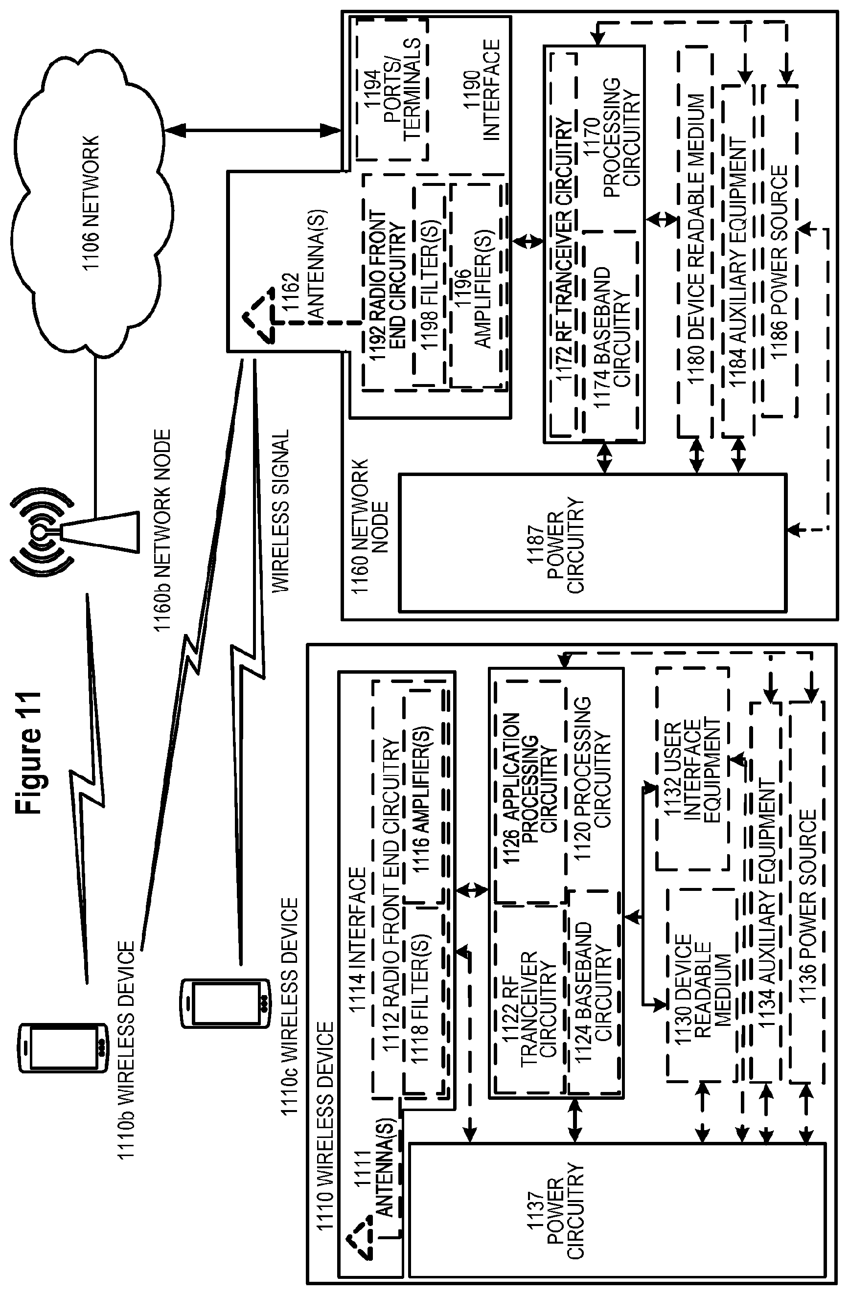 Patent US12610230 Figure 9 – Key management for UE-to-network relay access