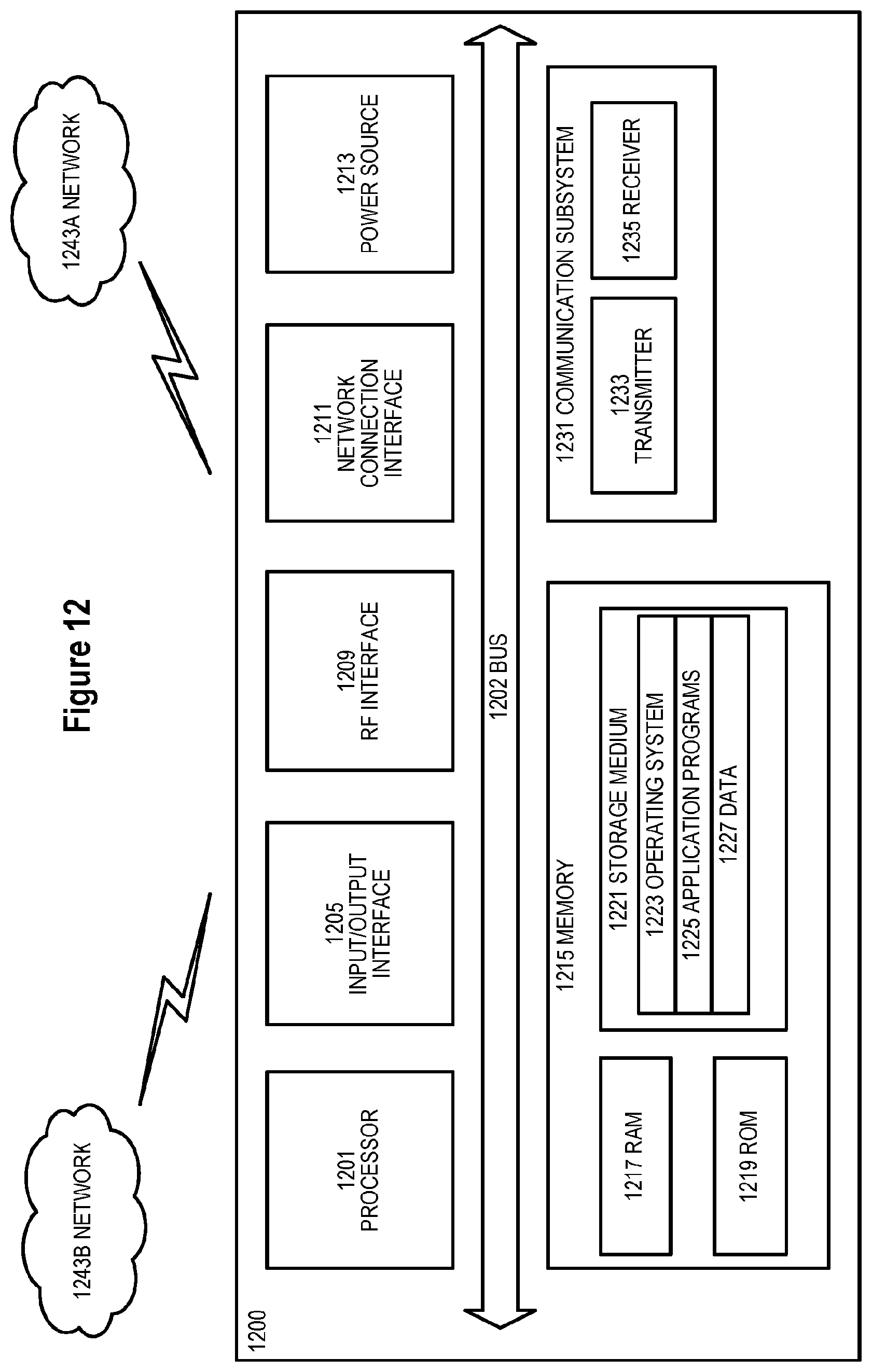 Patent US12610230 Figure 10 – Key management for UE-to-network relay access