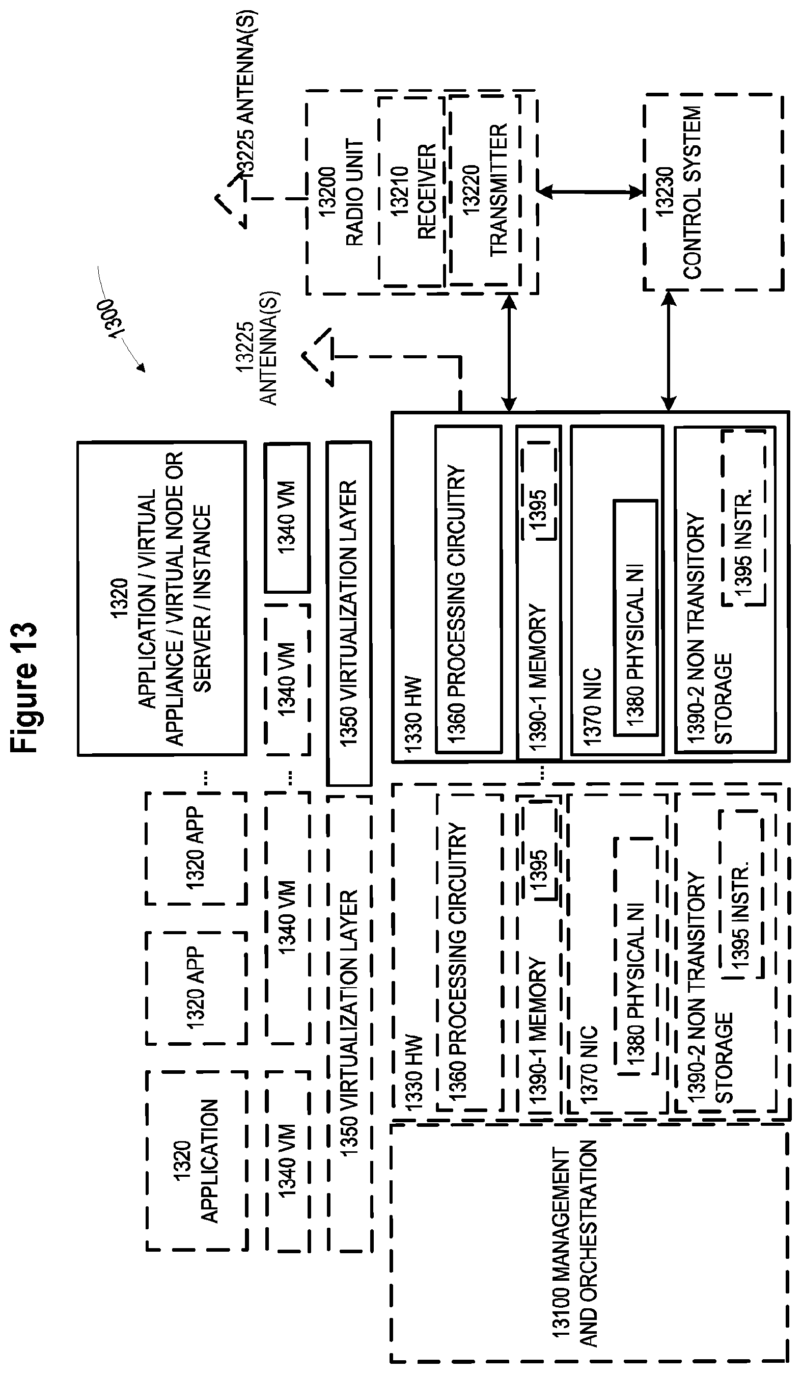 Patent US12610230 Figure 11 – Key management for UE-to-network relay access