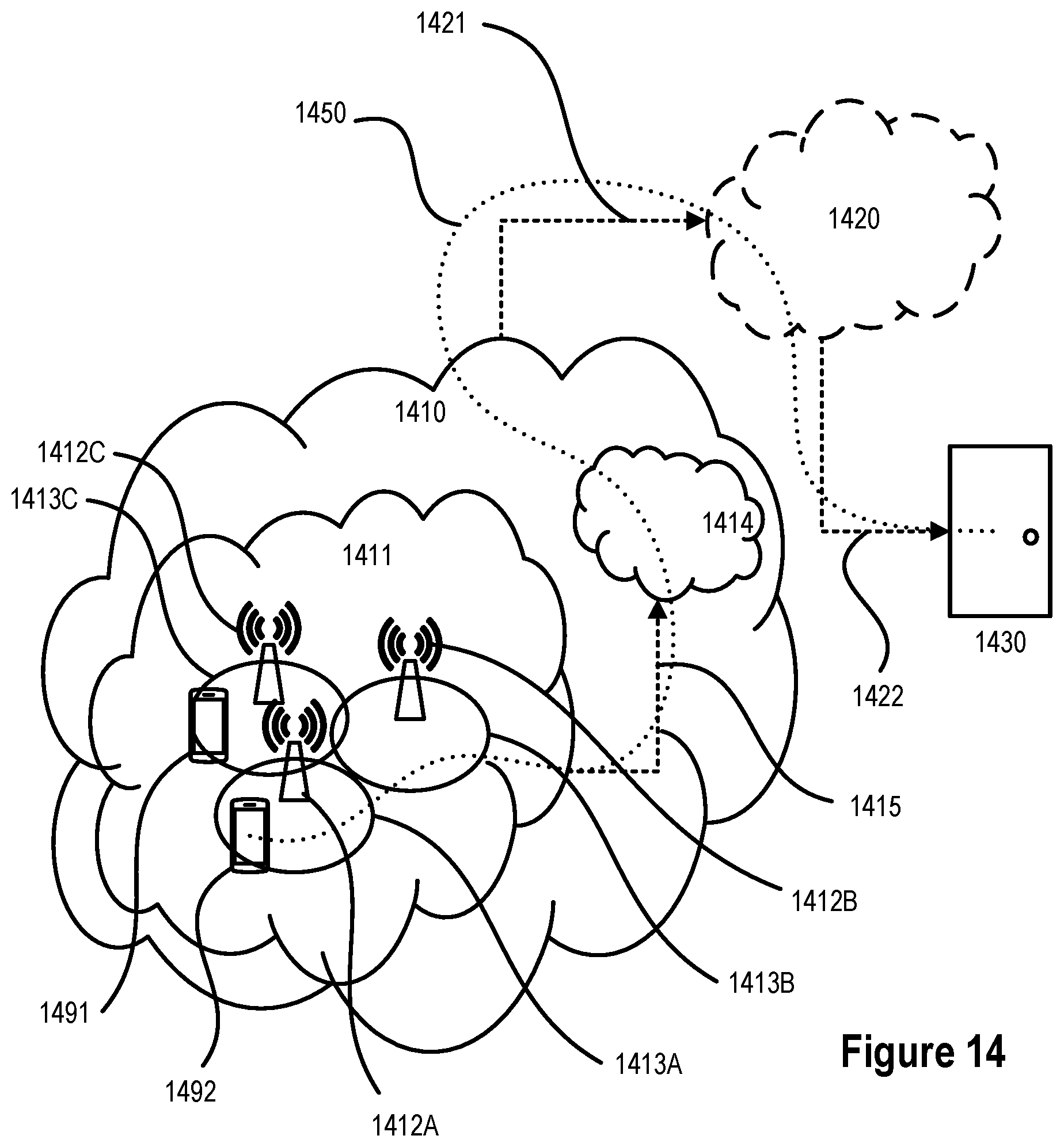 Patent US12610230 Figure 12 – Key management for UE-to-network relay access
