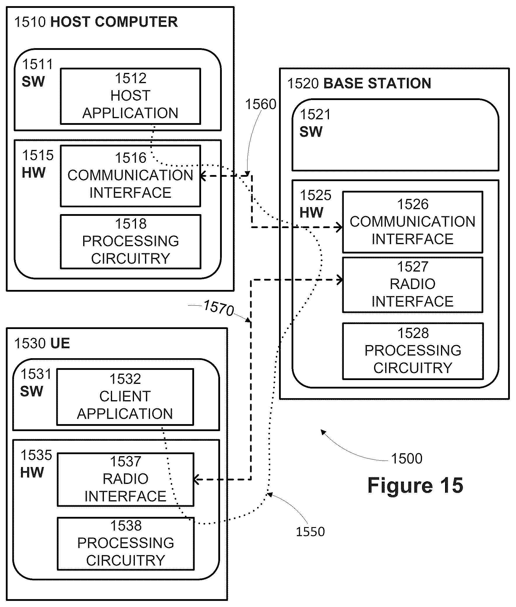 Patent US12610230 Figure 13 – Key management for UE-to-network relay access