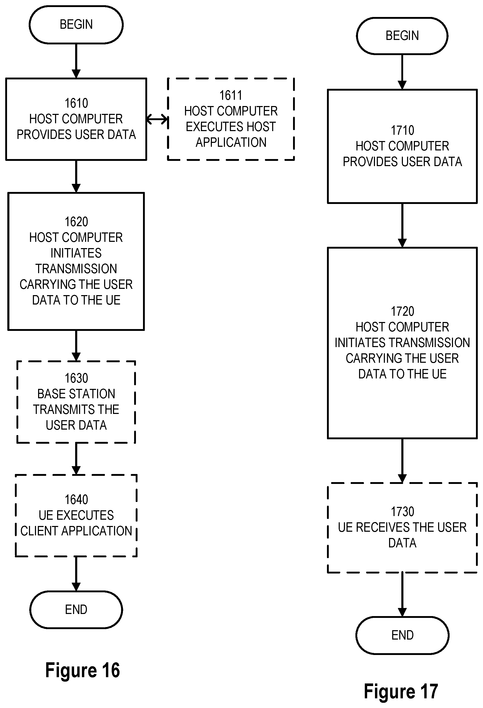 Patent US12610230 Figure 14 – Key management for UE-to-network relay access