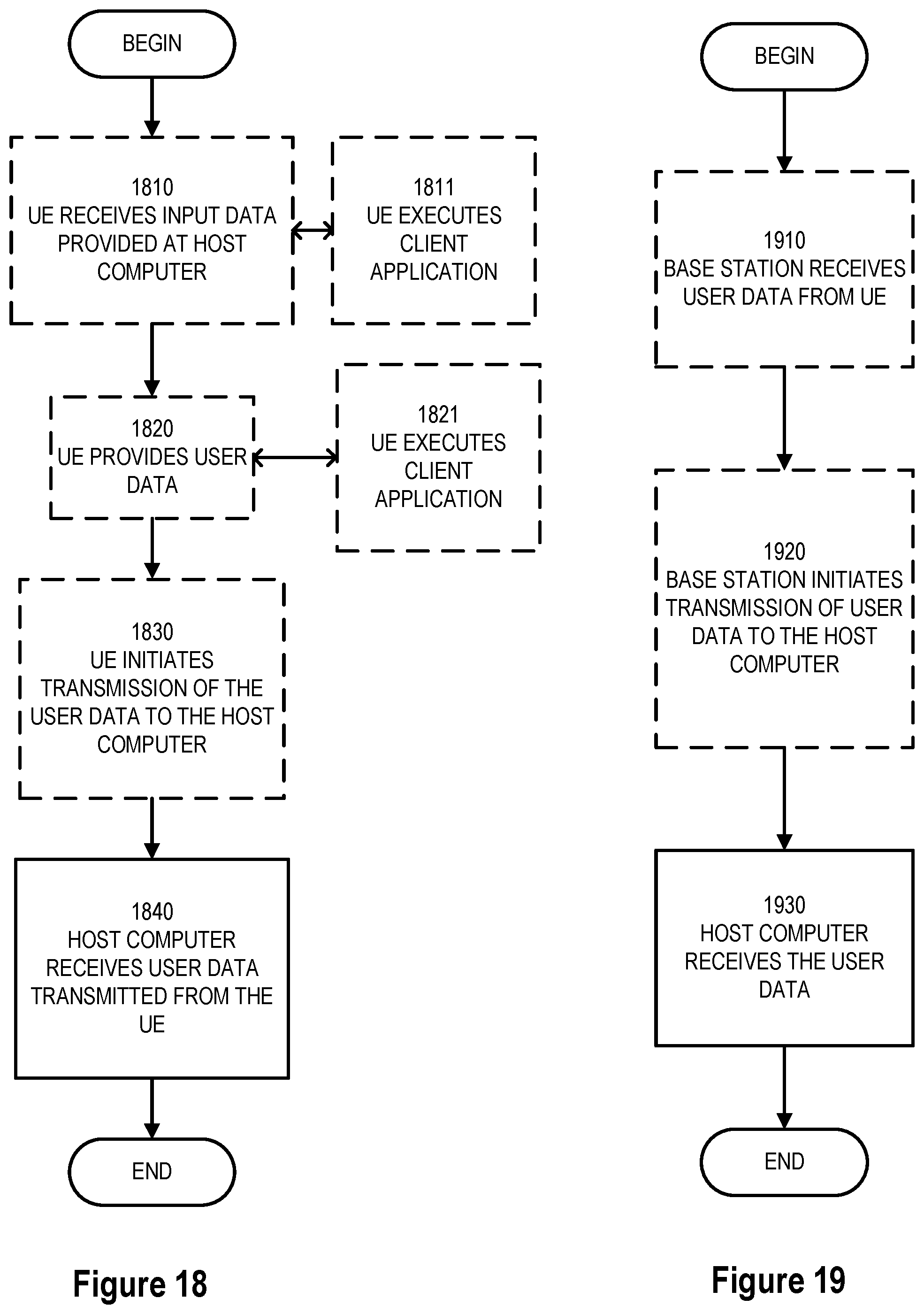 Patent US12610230 Figure 15 – Key management for UE-to-network relay access