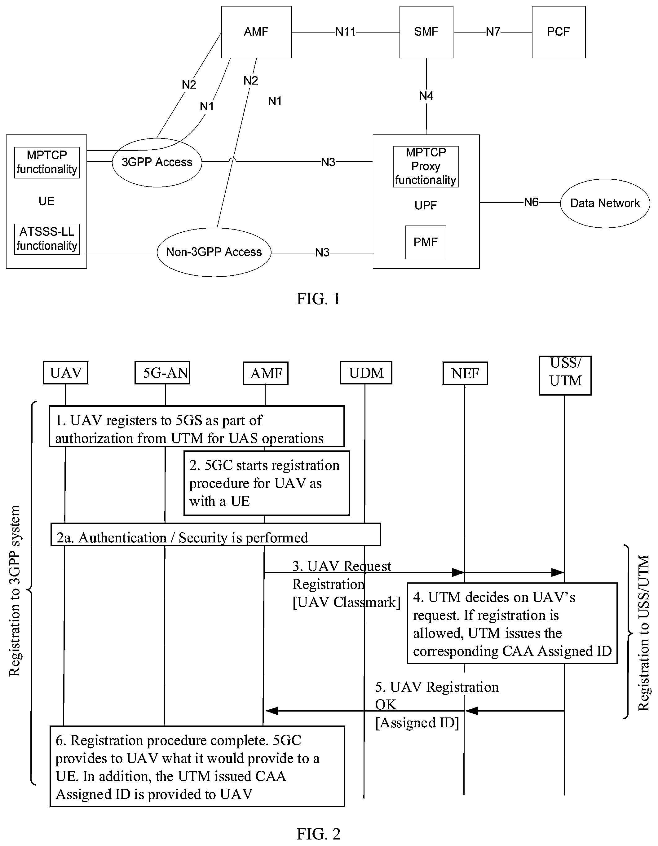 Patent US12610234 Figure 1 – Apparatus and method of communication