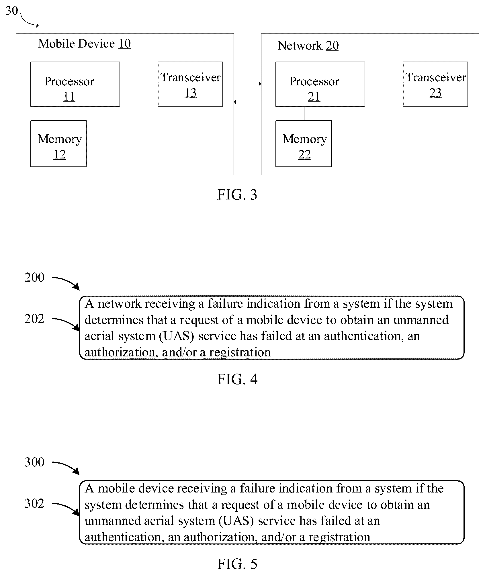 Patent US12610234 Figure 2 – Apparatus and method of communication