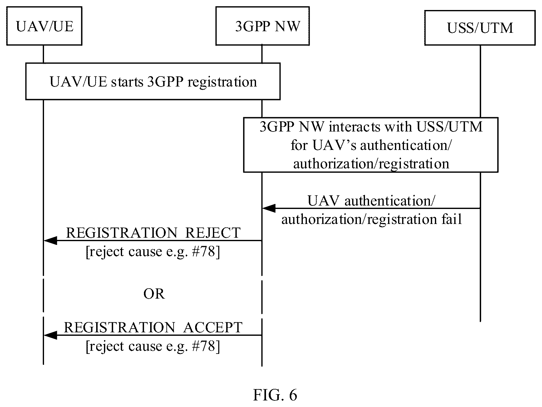 Patent US12610234 Figure 3 – Apparatus and method of communication