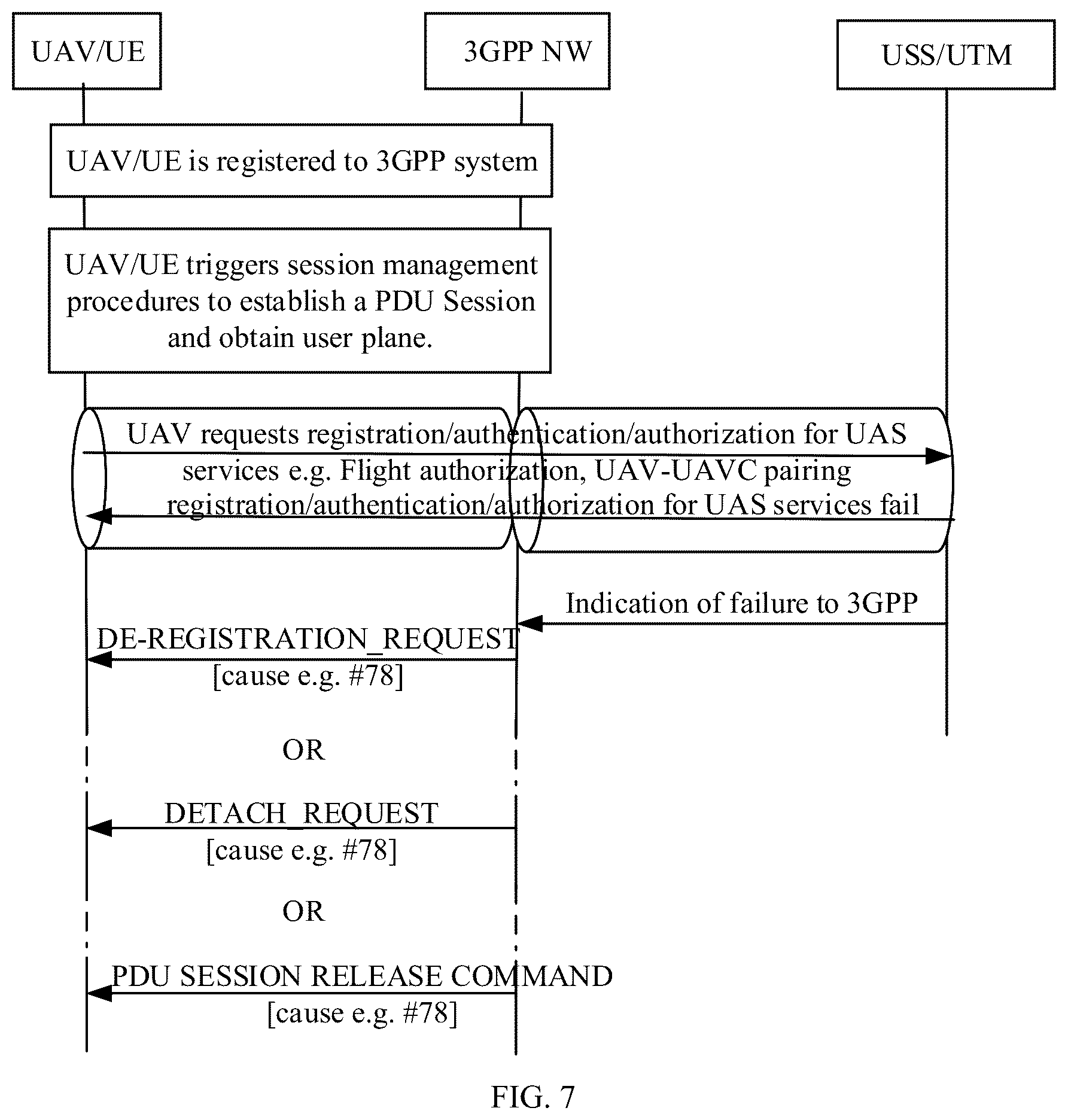 Patent US12610234 Figure 4 – Apparatus and method of communication