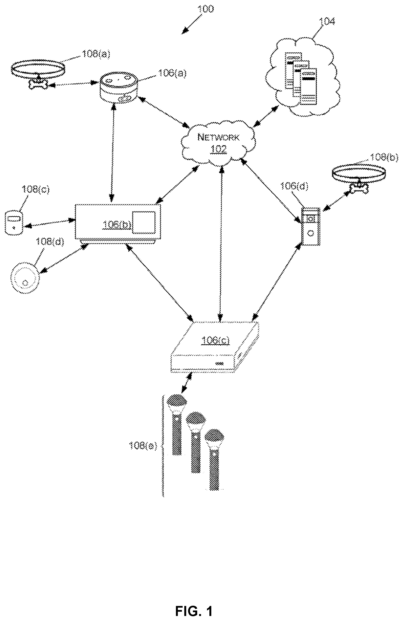 Patent US12610237 Figure 1 – Techniques for endpoint connection within a network of devices