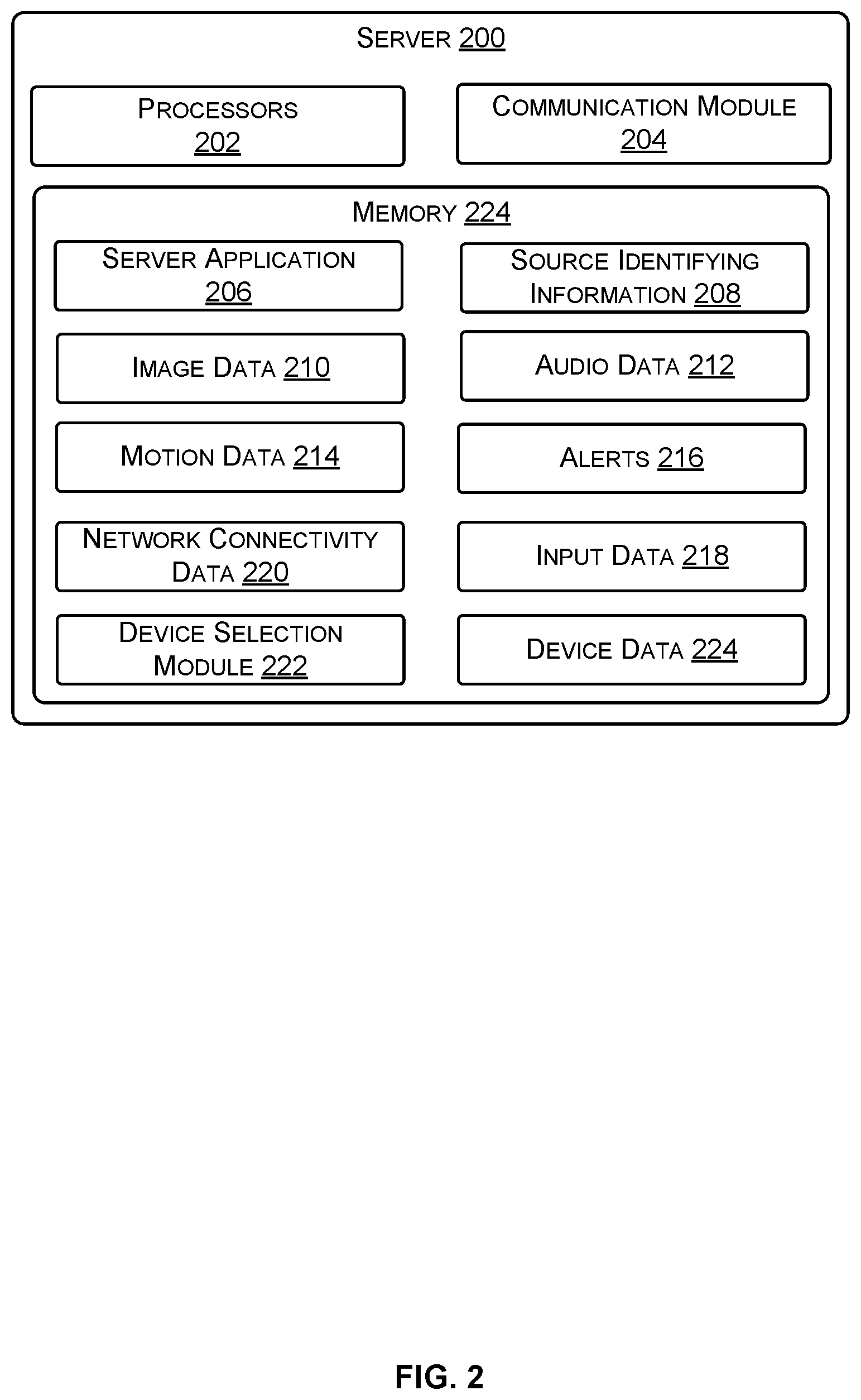 Patent US12610237 Figure 2 – Techniques for endpoint connection within a network of devices