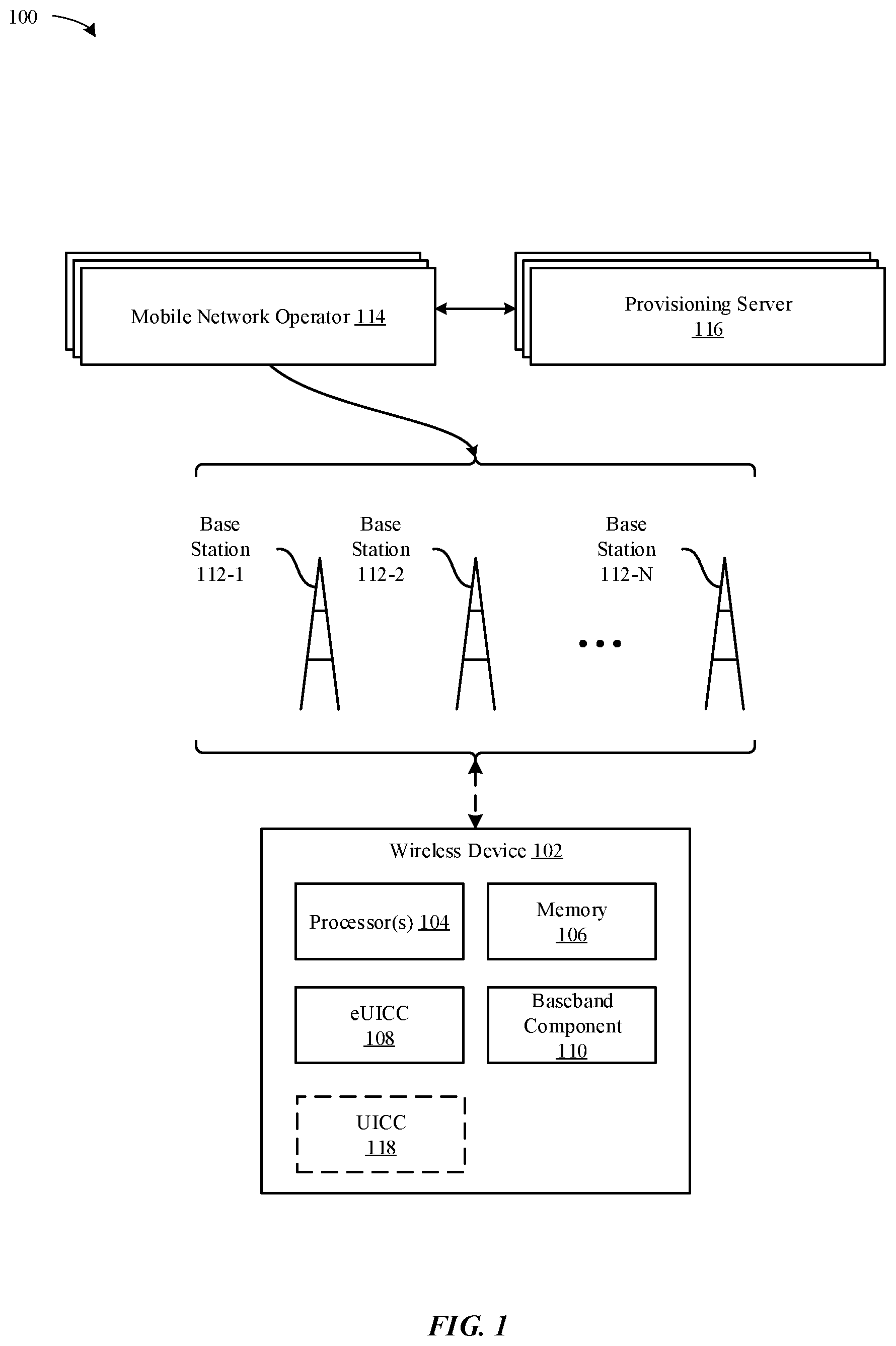 Patent US12610238 Figure 1 – Postponed certificate credential installation to wireless devices