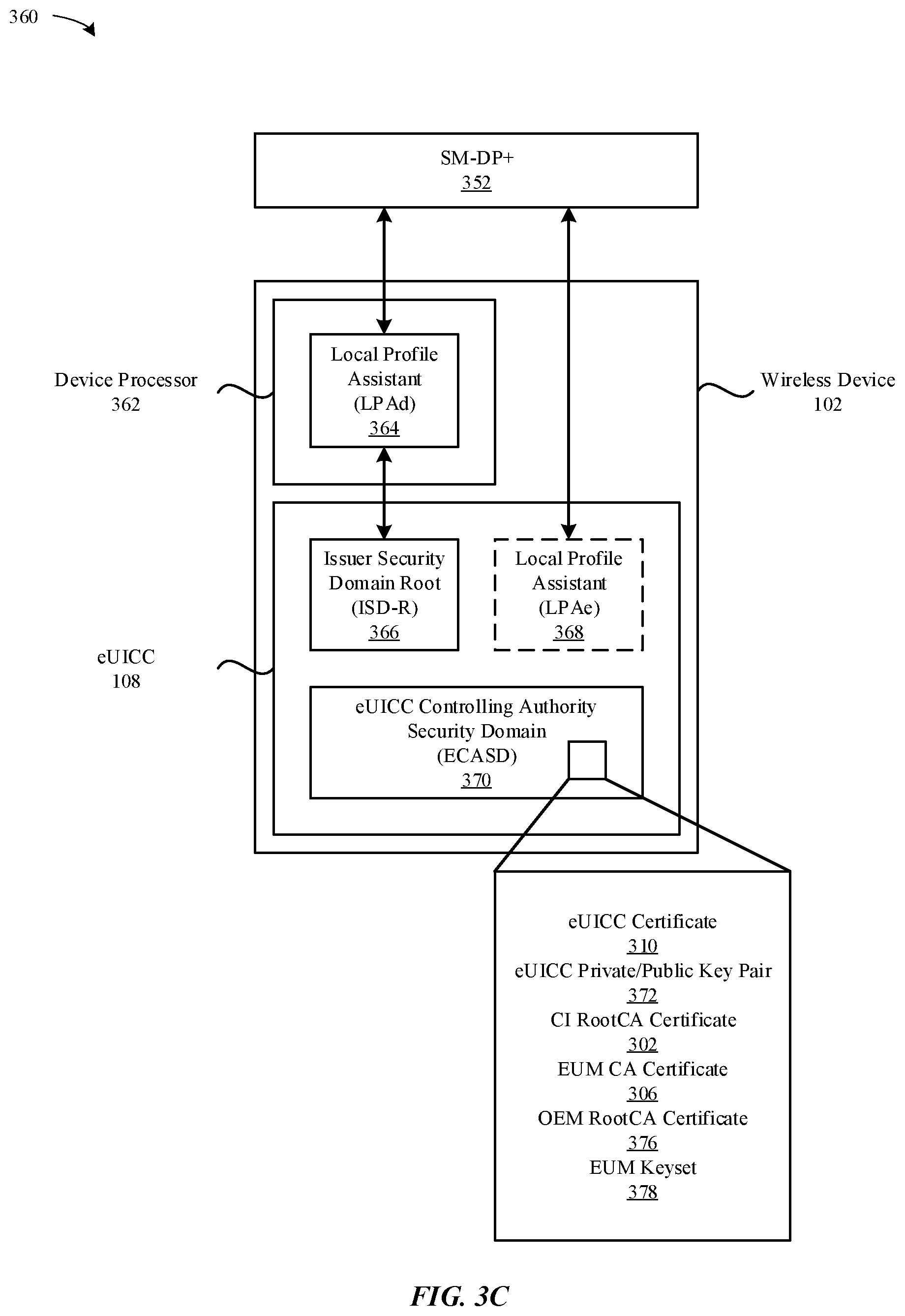Patent US12610238 Figure 5 – Postponed certificate credential installation to wireless devices