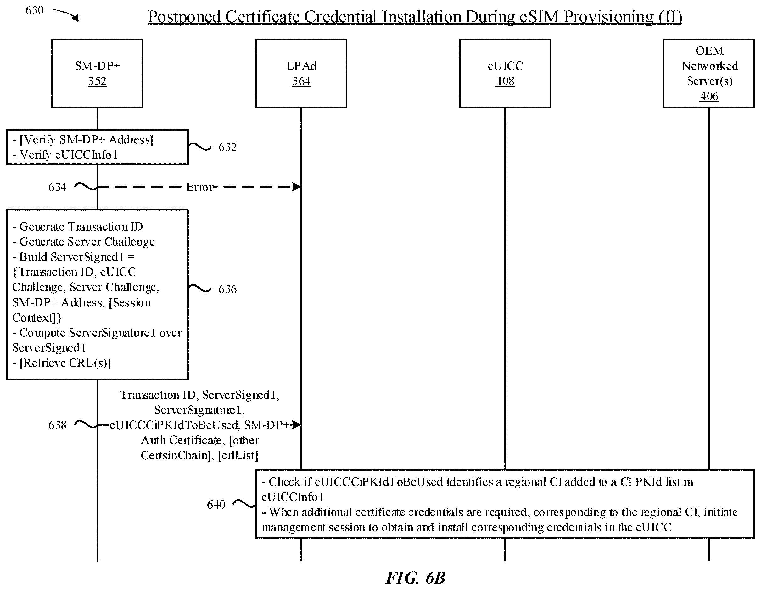 Patent US12610238 Figure 10 – Postponed certificate credential installation to wireless devices