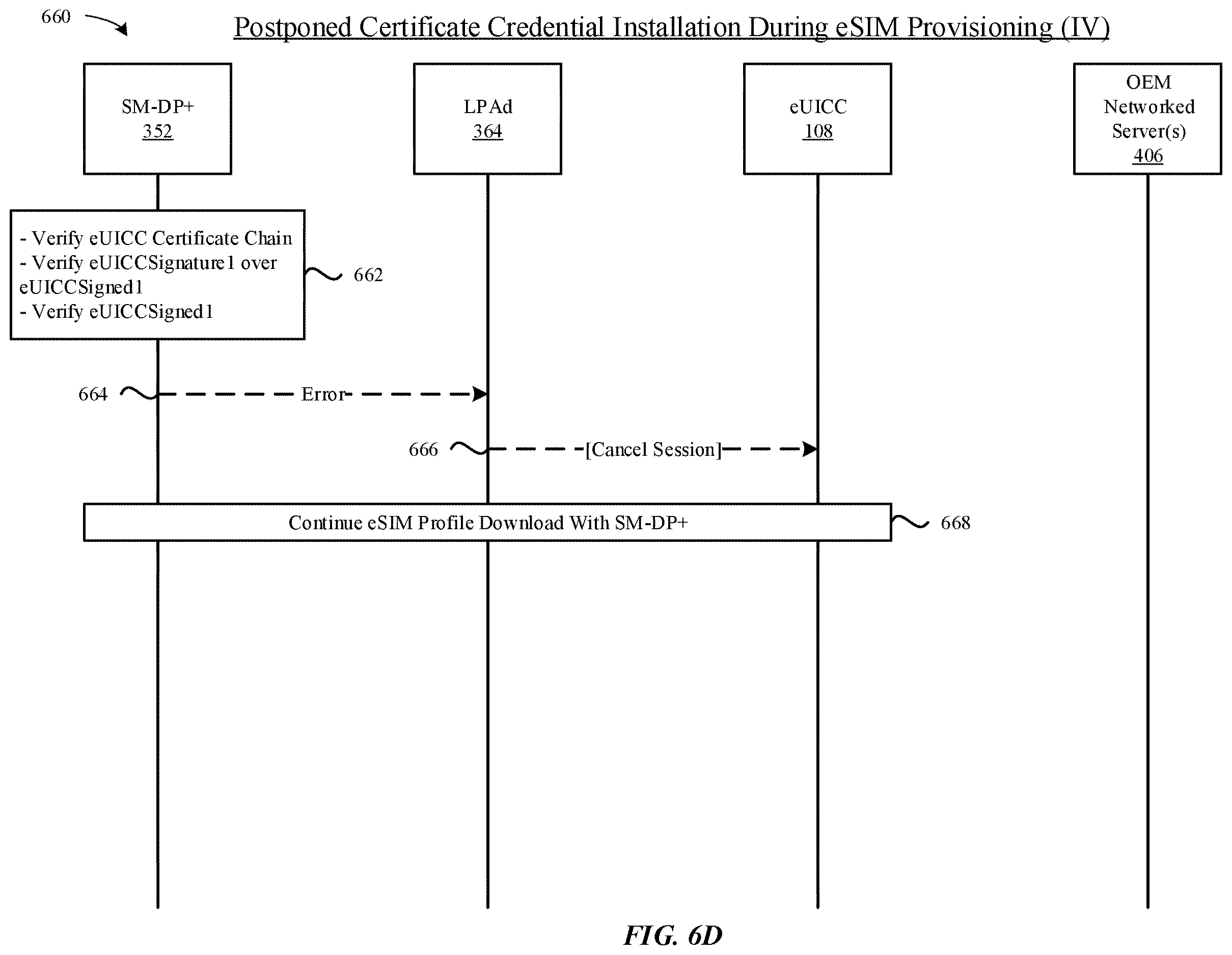 Patent US12610238 Figure 12 – Postponed certificate credential installation to wireless devices