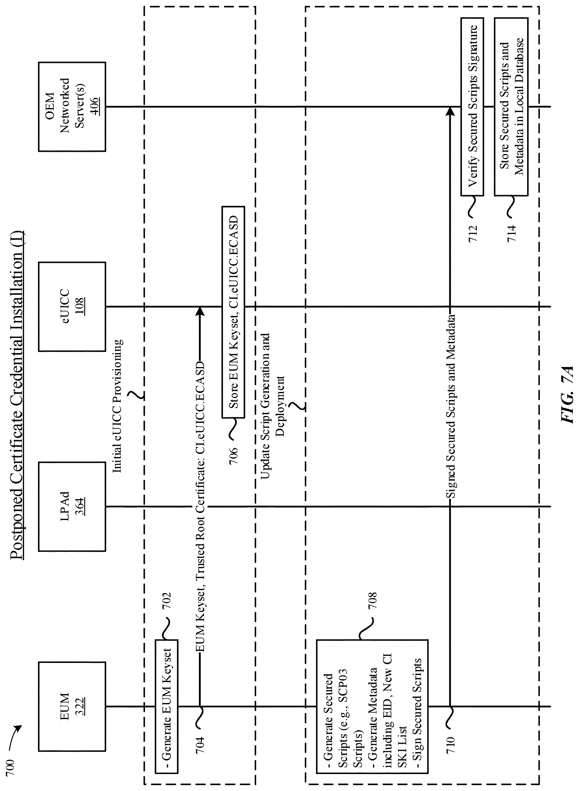 Patent US12610238 Figure 13 – Postponed certificate credential installation to wireless devices