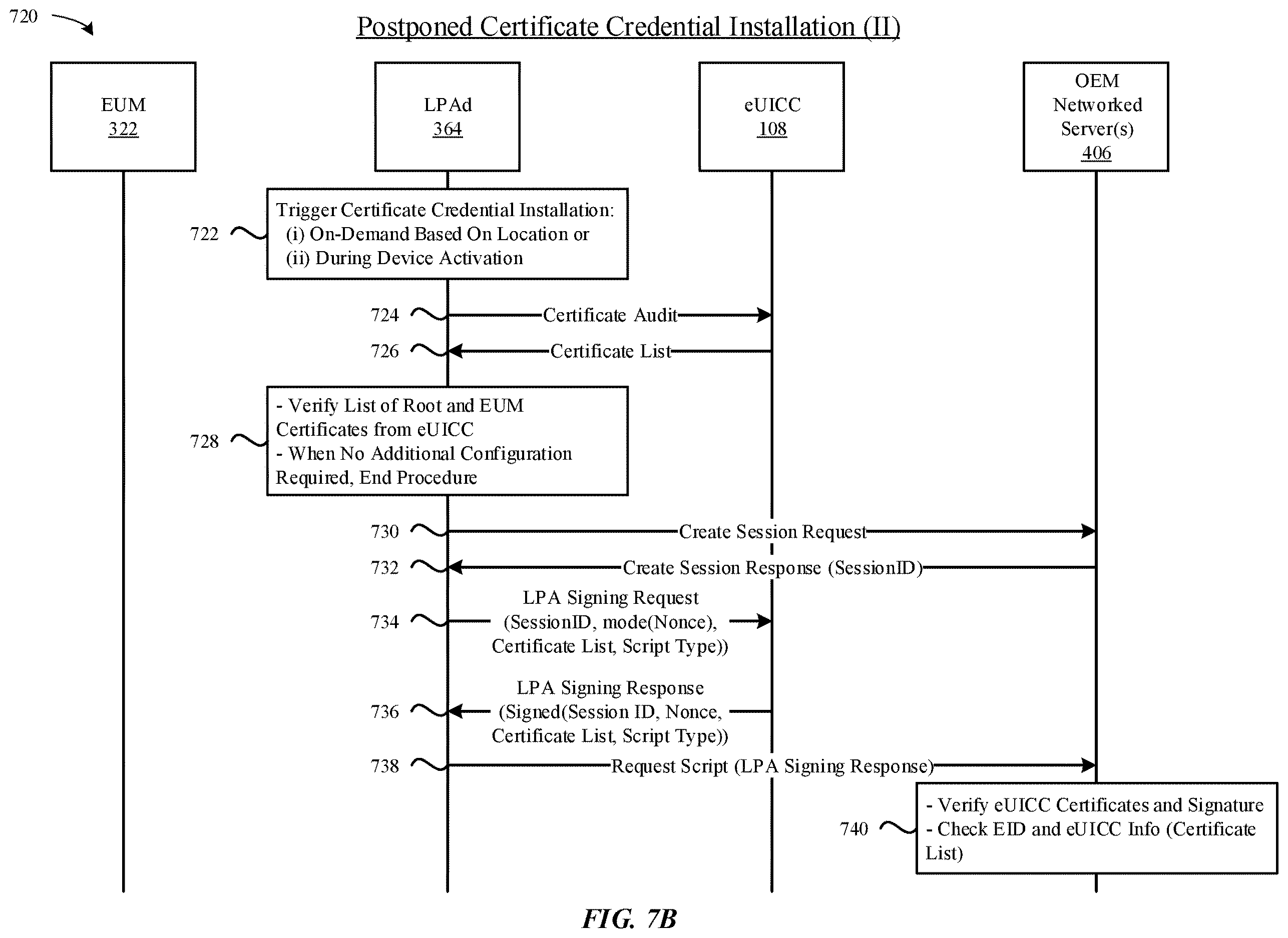Patent US12610238 Figure 14 – Postponed certificate credential installation to wireless devices