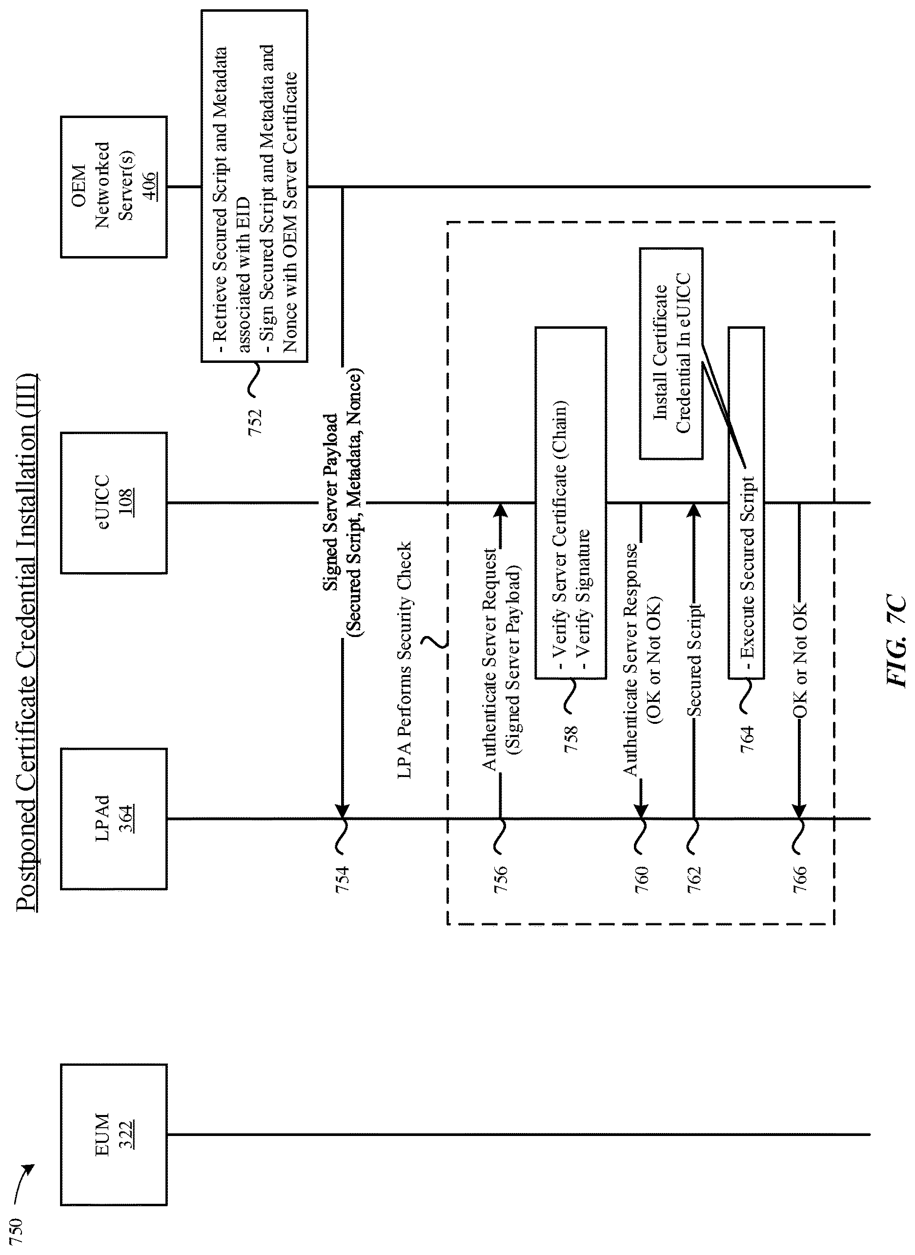 Patent US12610238 Figure 15 – Postponed certificate credential installation to wireless devices