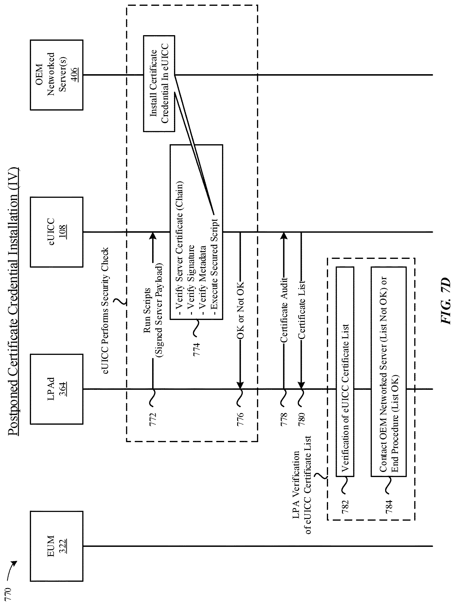 Patent US12610238 Figure 16 – Postponed certificate credential installation to wireless devices