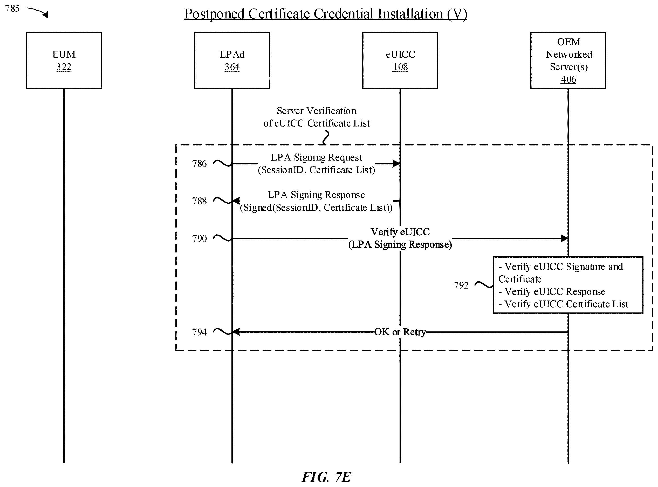 Patent US12610238 Figure 17 – Postponed certificate credential installation to wireless devices