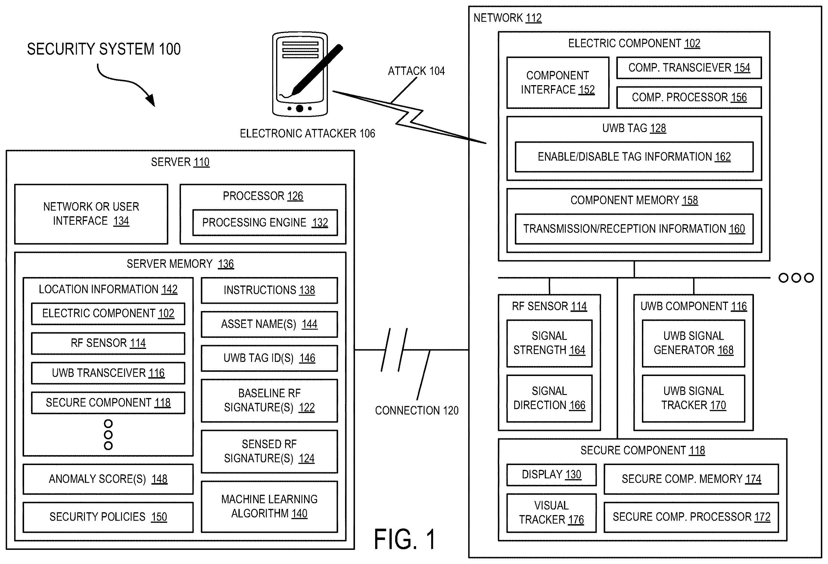 Patent US12610241 Figure 1 – System and method for detecting radio-frequency-based attacks in a predetermined area