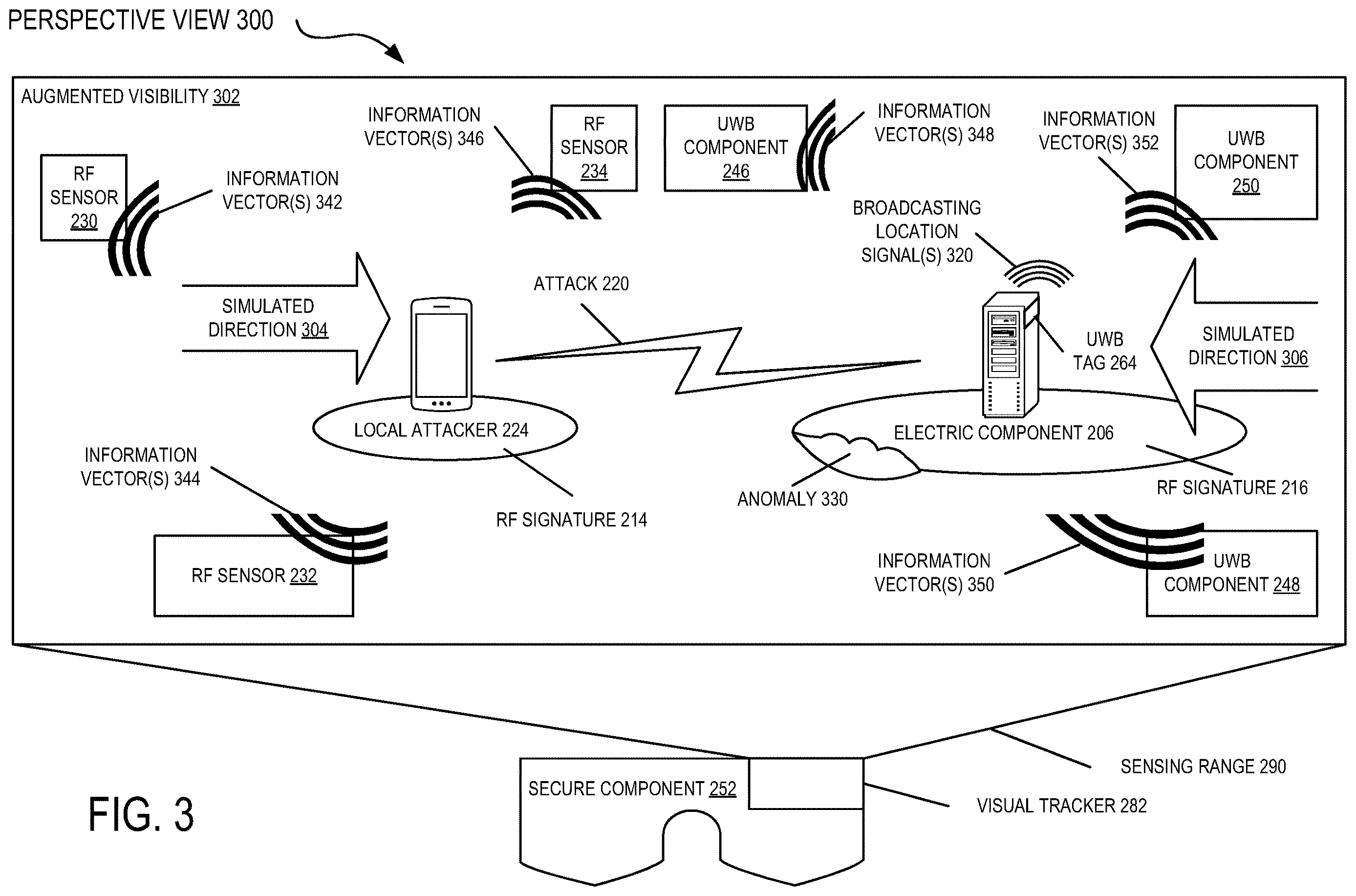 Patent US12610241 Figure 3 – System and method for detecting radio-frequency-based attacks in a predetermined area