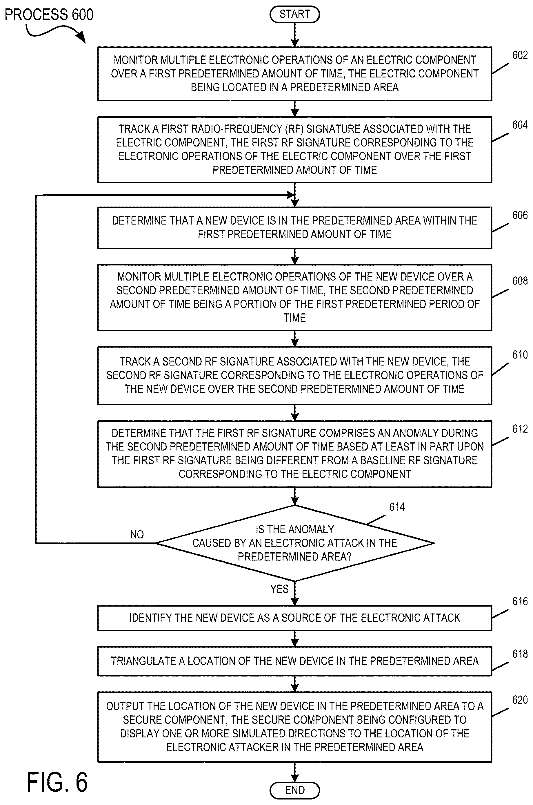 Patent US12610241 Figure 6 – System and method for detecting radio-frequency-based attacks in a predetermined area