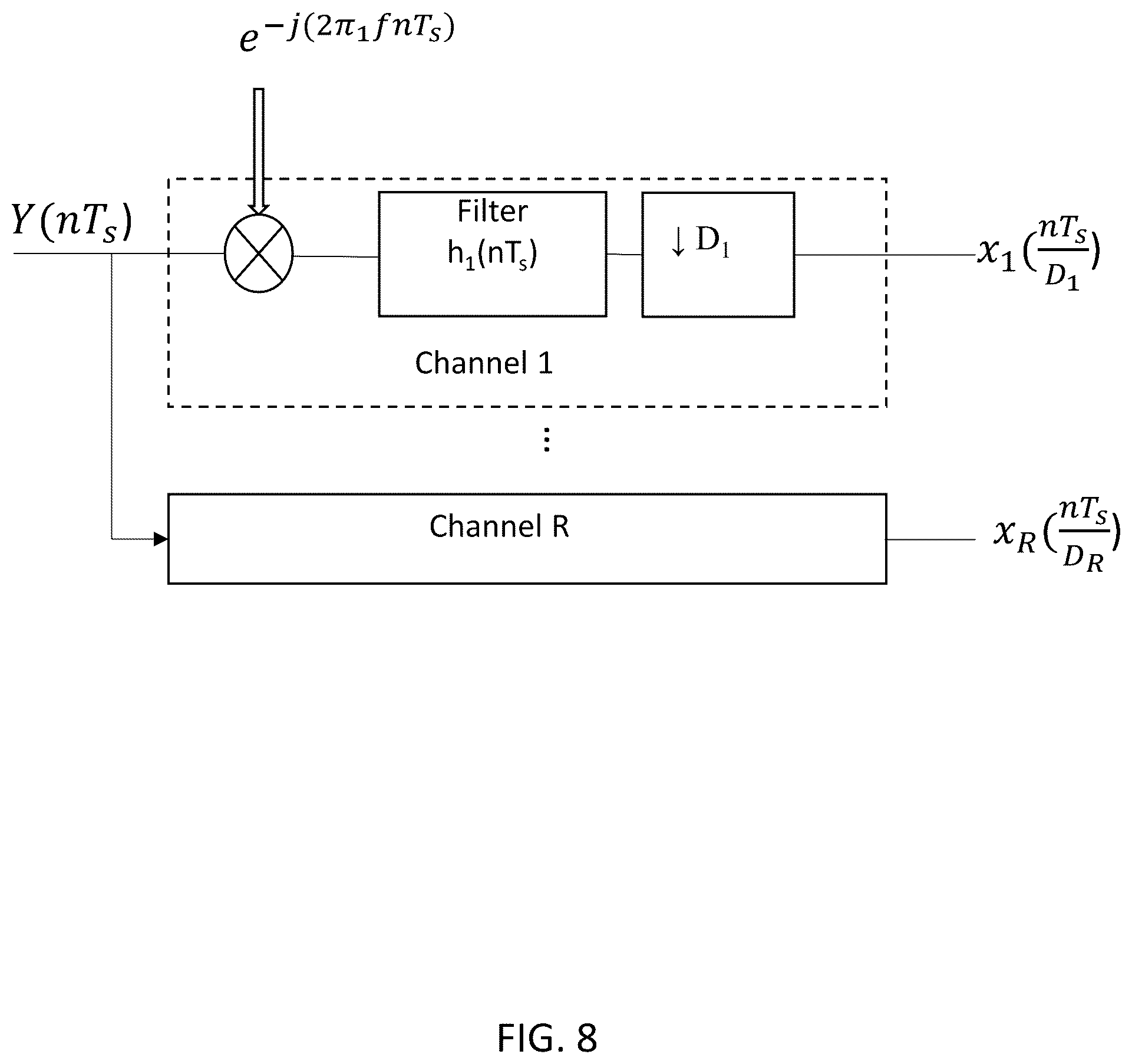Patent US12610242 Figure 8 – System, method, and apparatus for providing dynamic, prioritized spectrum management and utilization