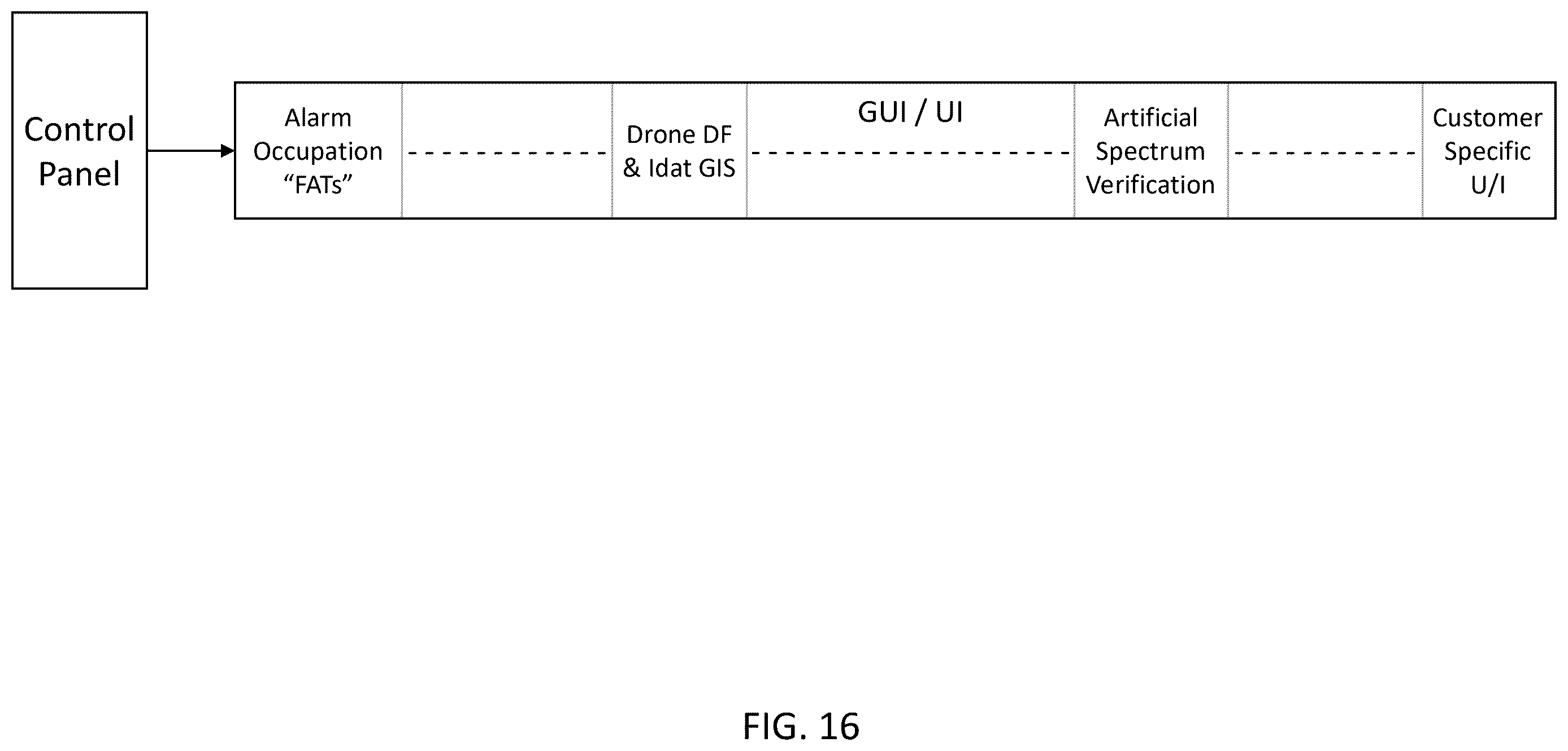 Patent US12610244 Figure 16 – System, method, and apparatus for providing dynamic, prioritized spectrum management and utilization