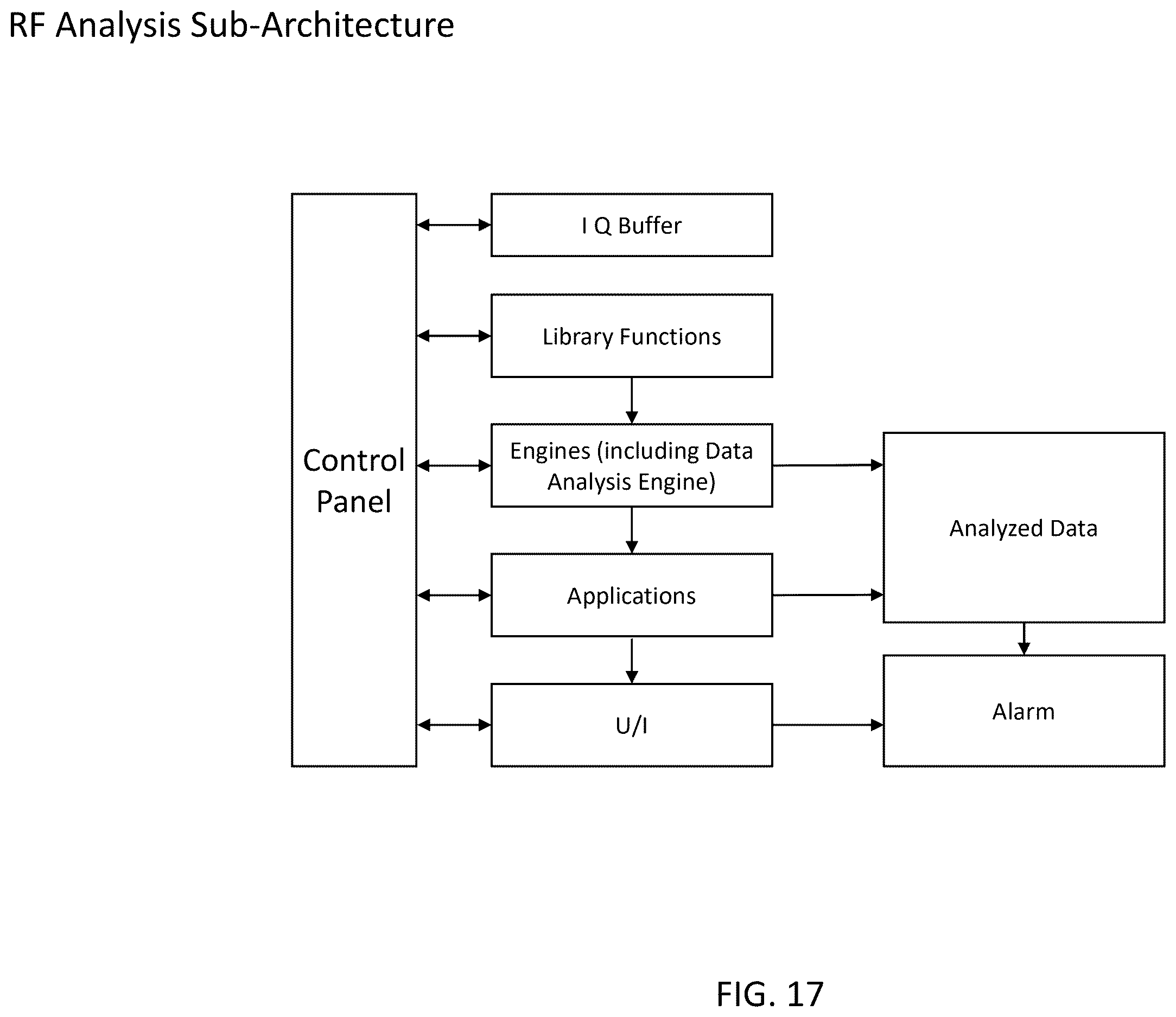 Patent US12610244 Figure 17 – System, method, and apparatus for providing dynamic, prioritized spectrum management and utilization