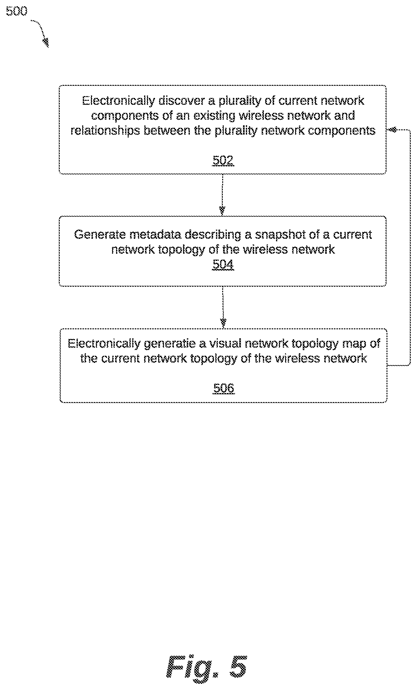 Patent US12610247 Figure 5 – Systems and methods for generating a snapshot of current network topology