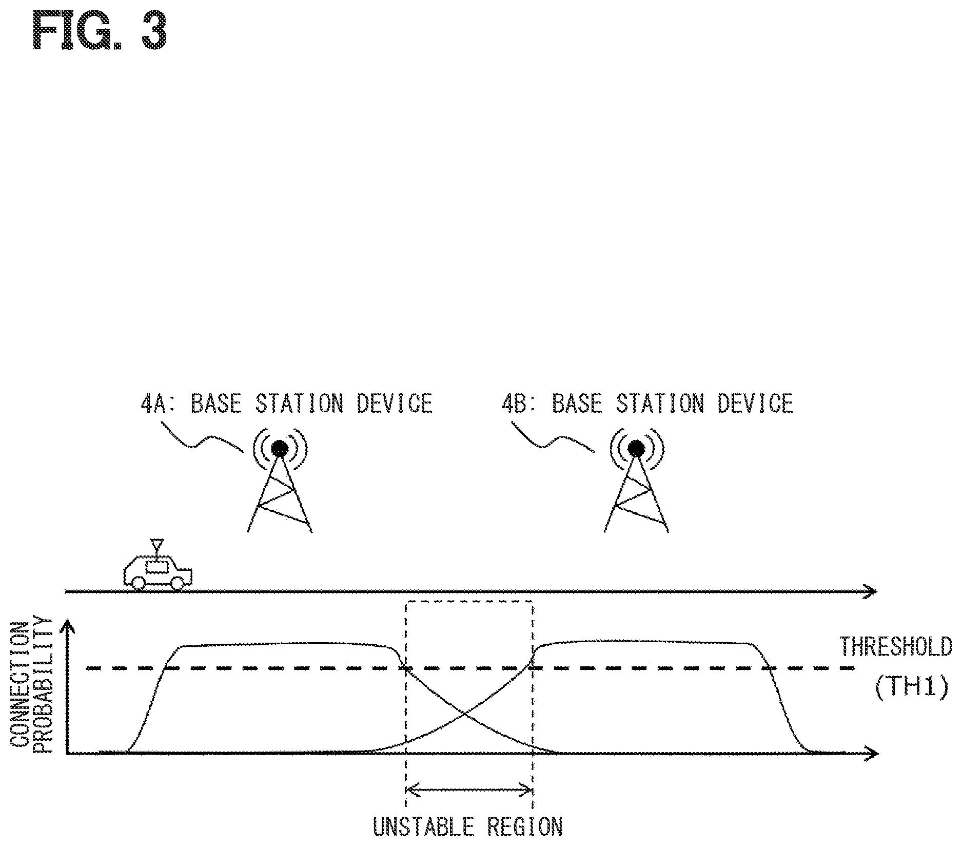 Patent US12610248 Figure 3 – Radio wave map provision device, and radio wave map acquisition usage device