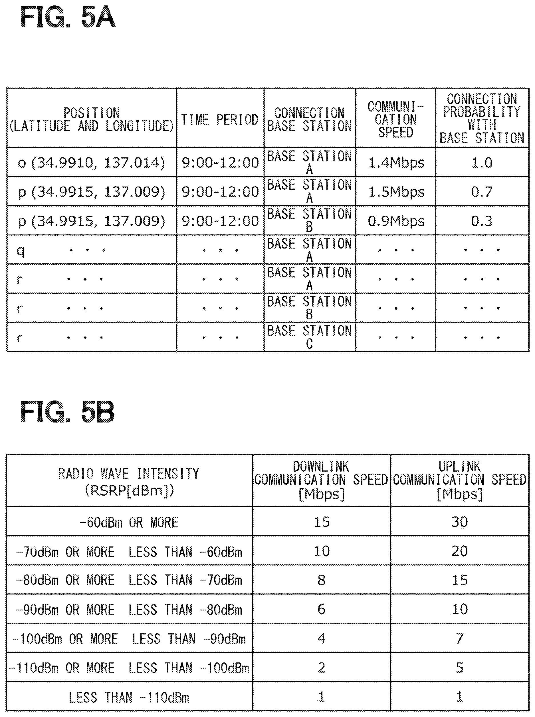 Patent US12610248 Figure 5 – Radio wave map provision device, and radio wave map acquisition usage device