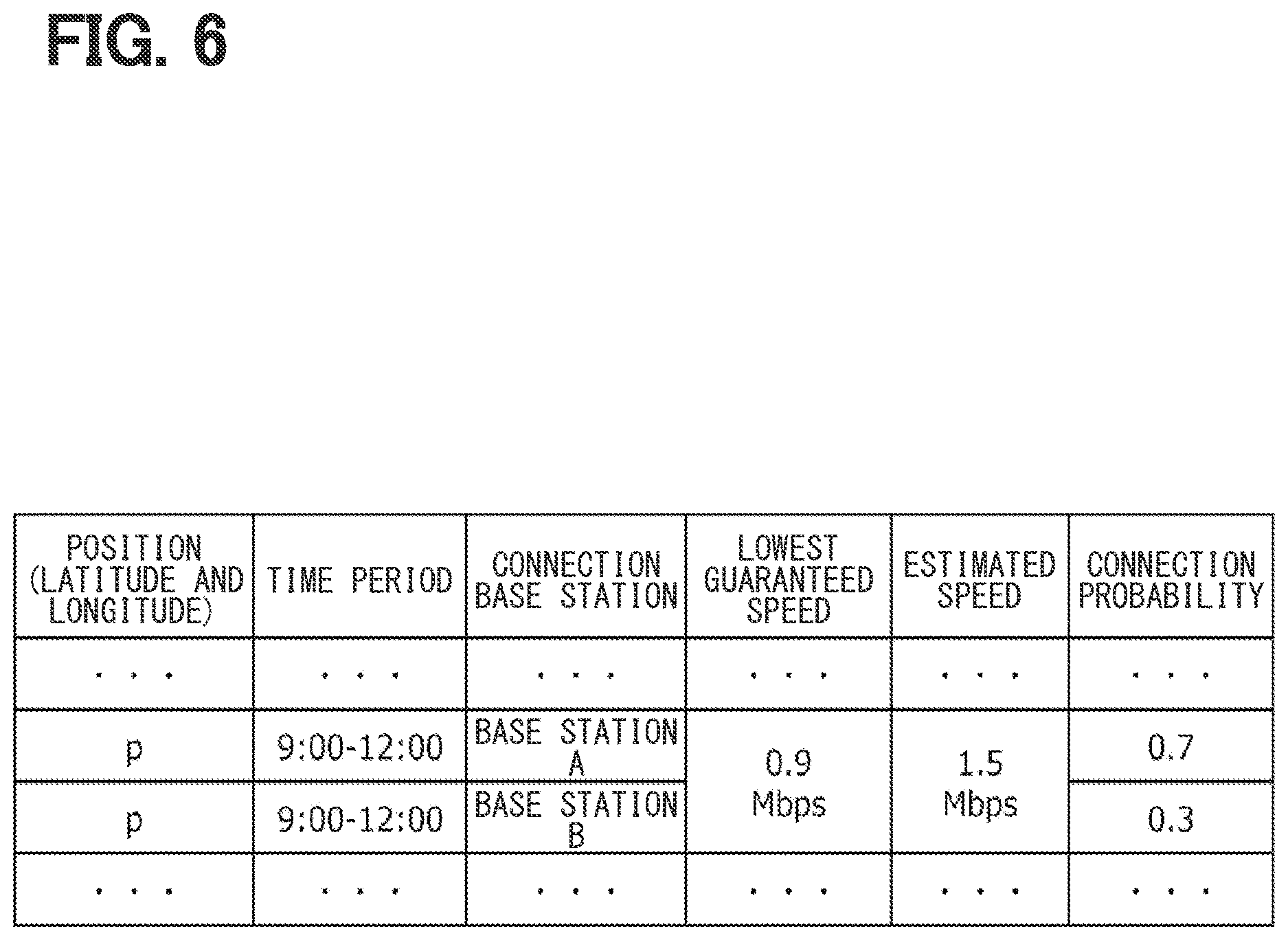 Patent US12610248 Figure 6 – Radio wave map provision device, and radio wave map acquisition usage device