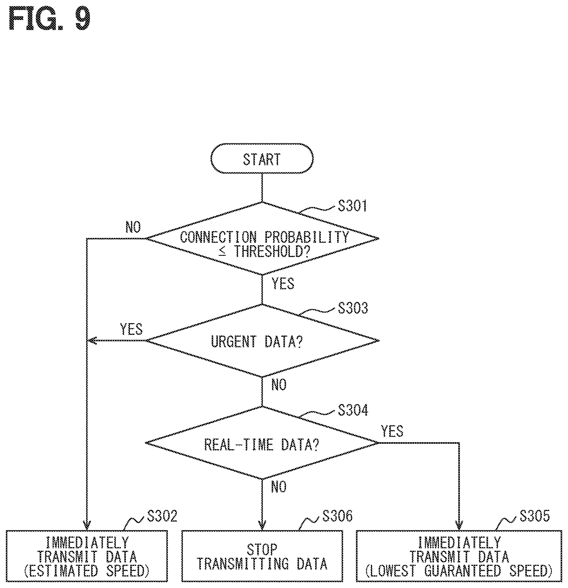 Patent US12610248 Figure 9 – Radio wave map provision device, and radio wave map acquisition usage device