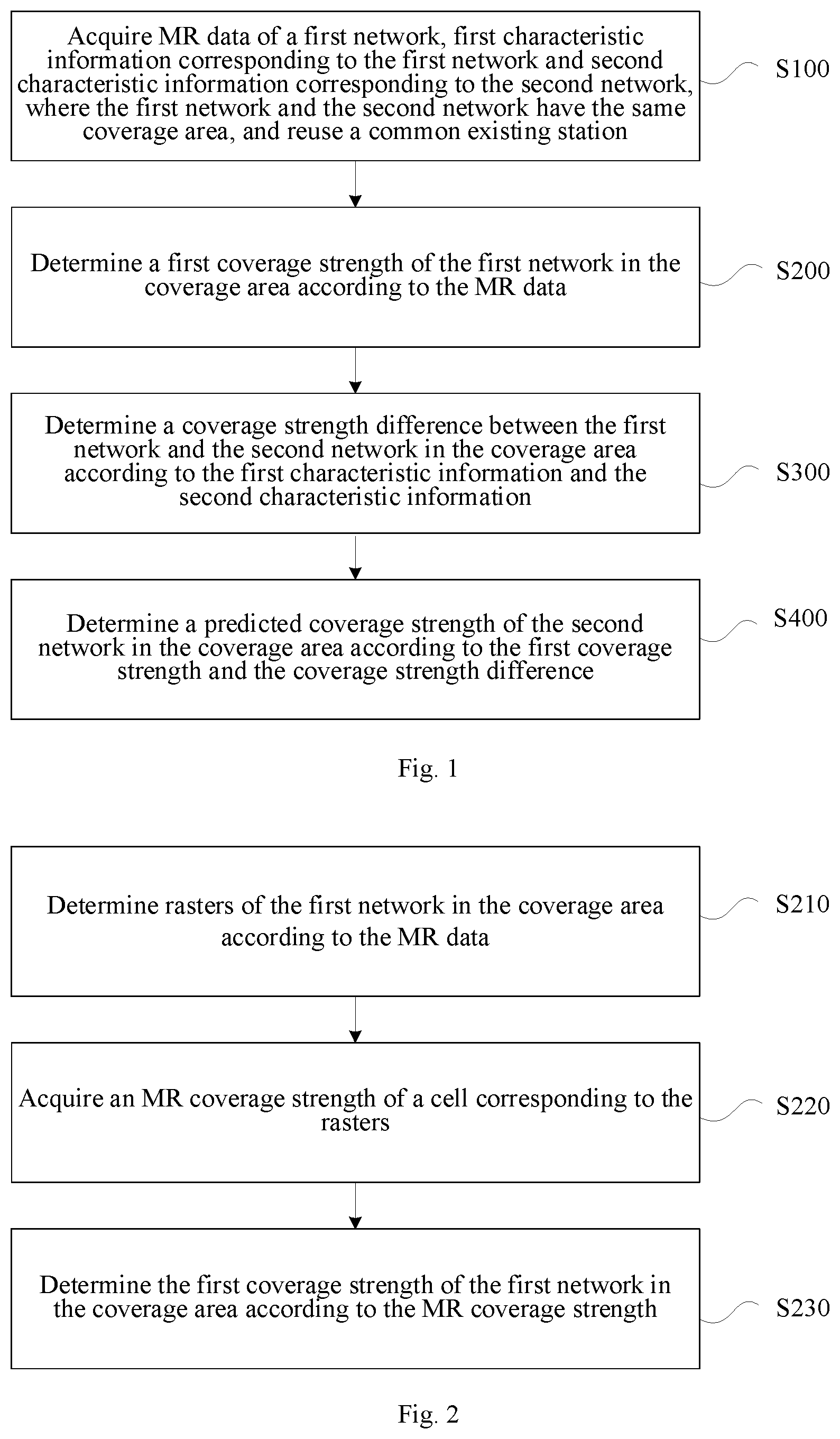 Patent US12610250 — Network coverage prediction method and device, and computer readable storage medium — Figure 1