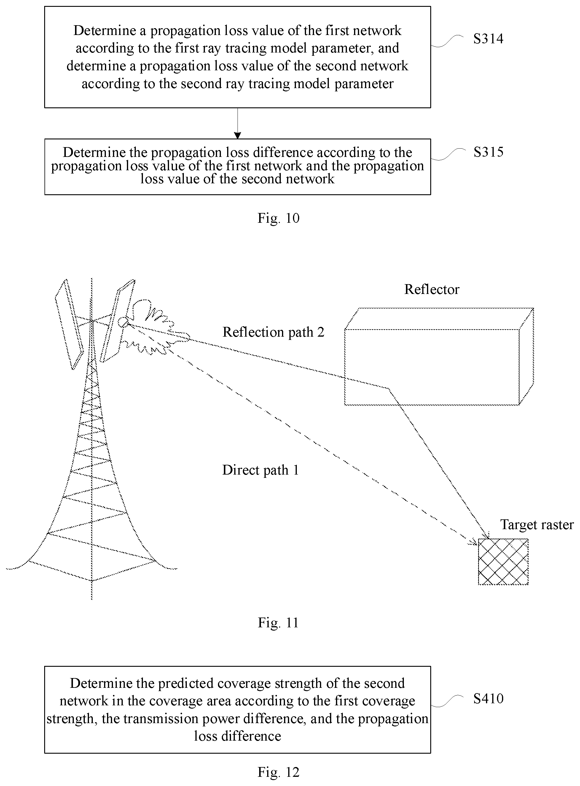 Patent US12610250 Figure 5 – Network coverage prediction method and device, and computer readable storage medium