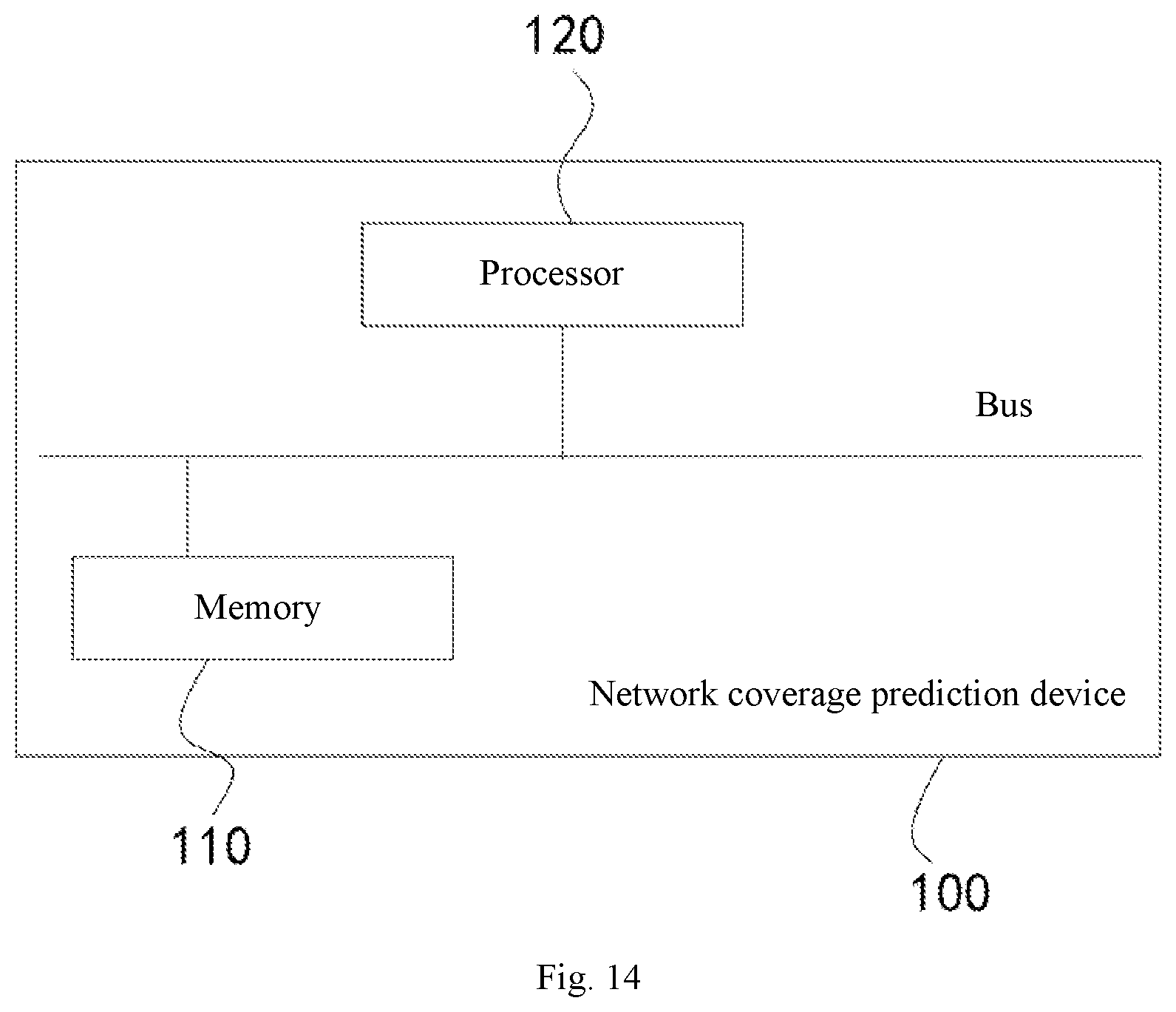 Patent US12610250 Figure 7 – Network coverage prediction method and device, and computer readable storage medium