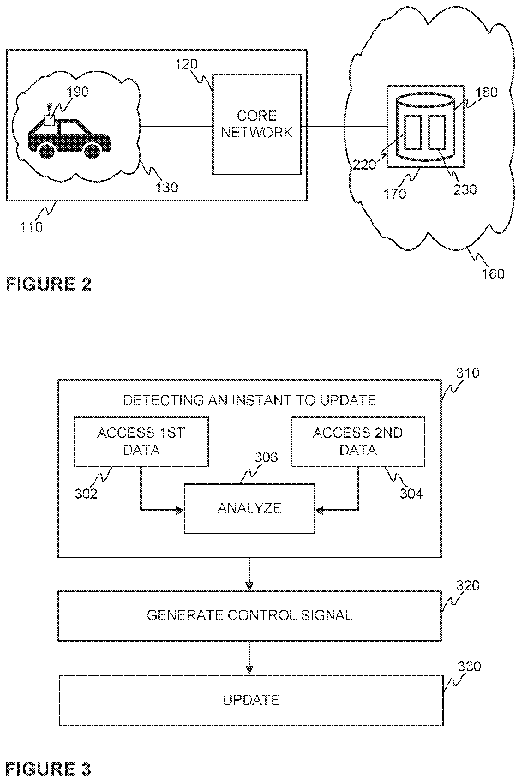Patent US12610252 Figure 2 – Management of an update of a configuration of a terminal device